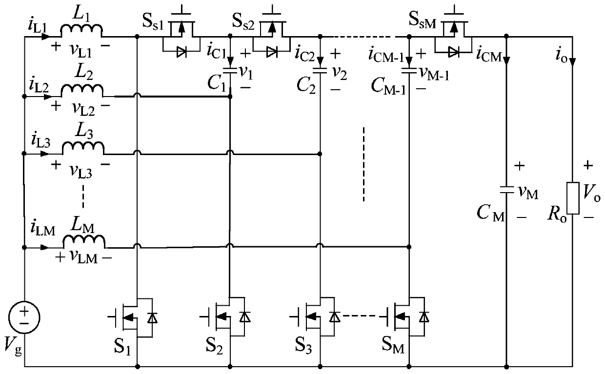 Multiphase self-current sharing high gain DC converter and control strategy thereof