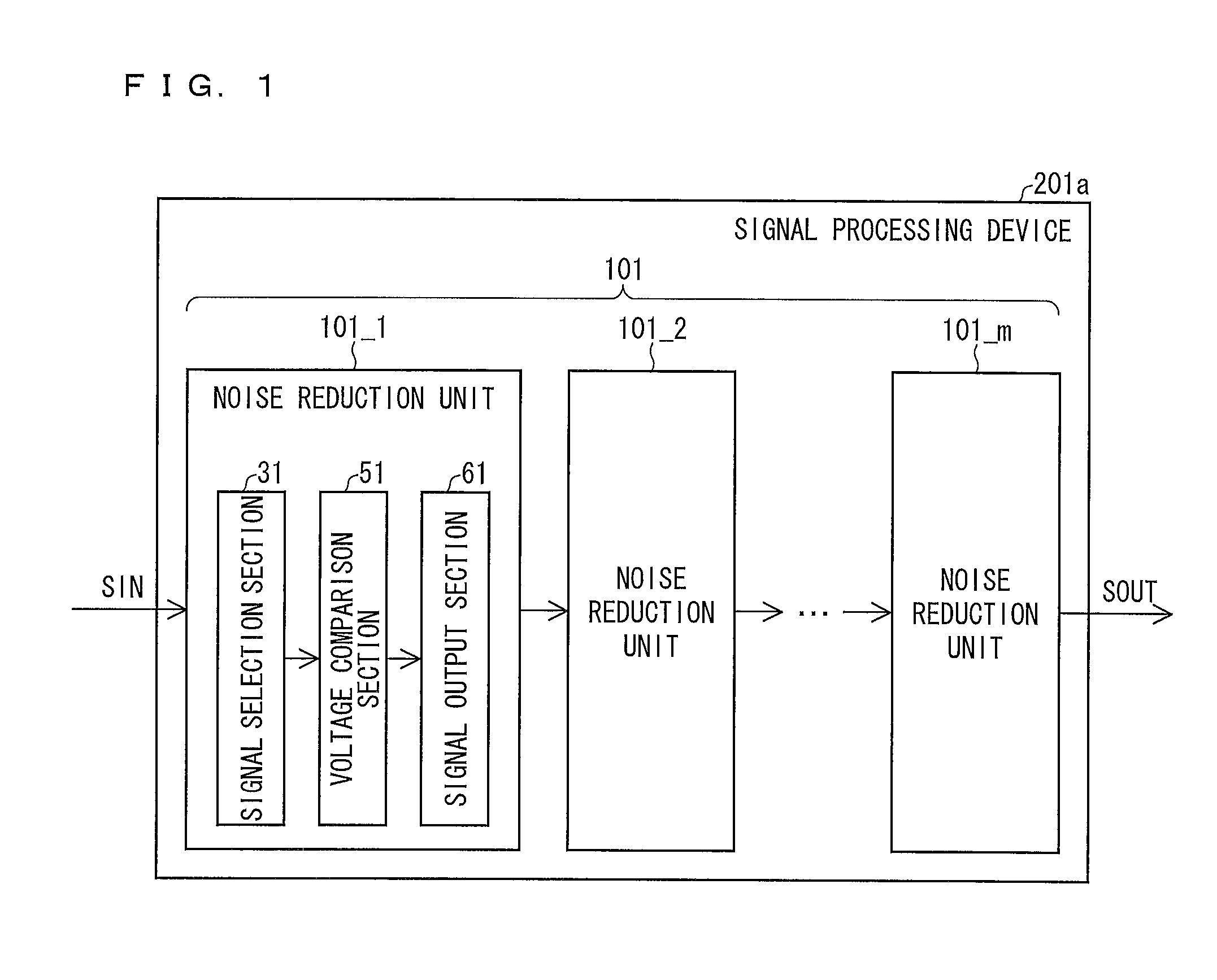 Signal processing device, integrated circuit, control program, and computer readable recording medium