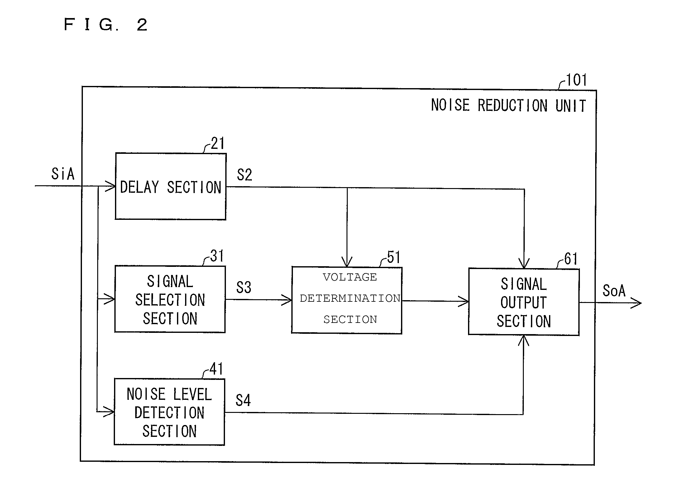 Signal processing device, integrated circuit, control program, and computer readable recording medium