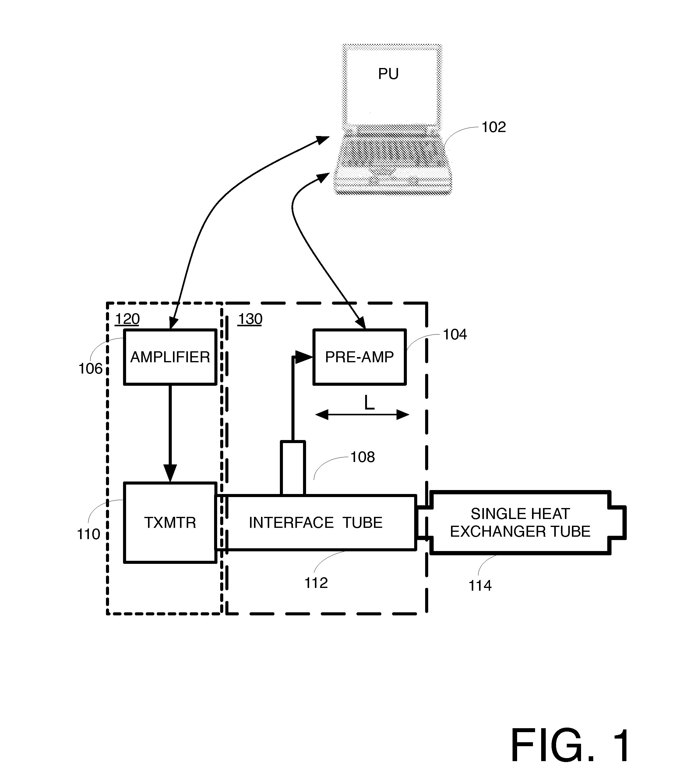 Method and system for improving MLS-based measurements