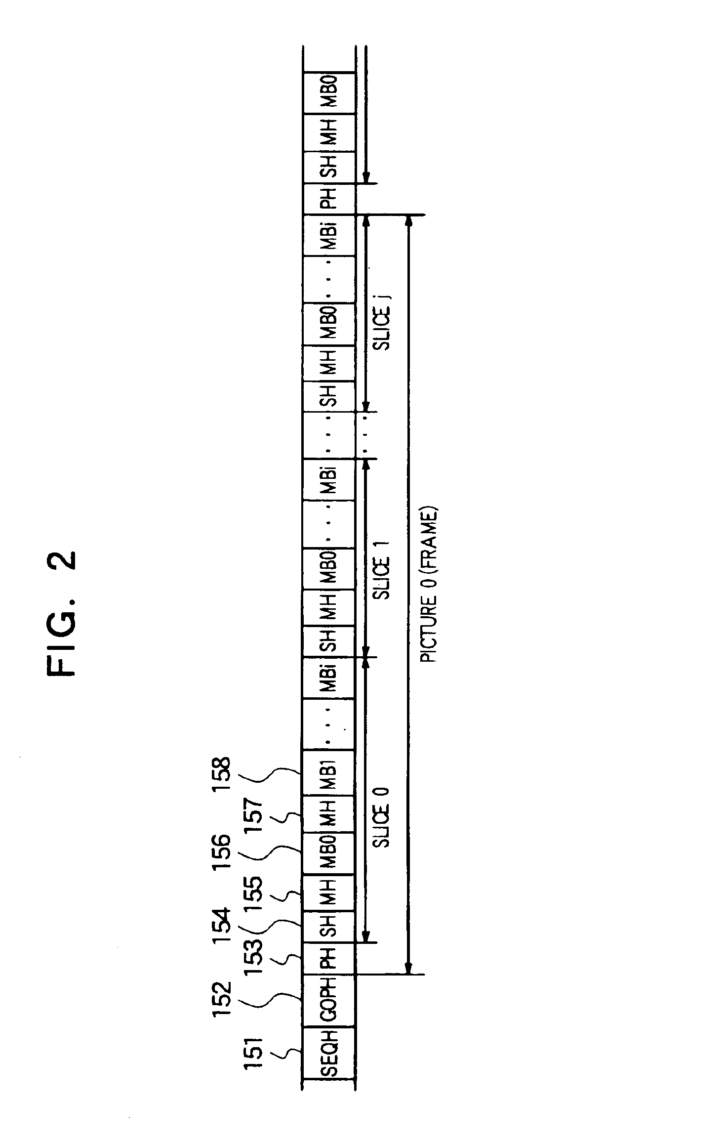 Parallel encoding and decoding processor system and method