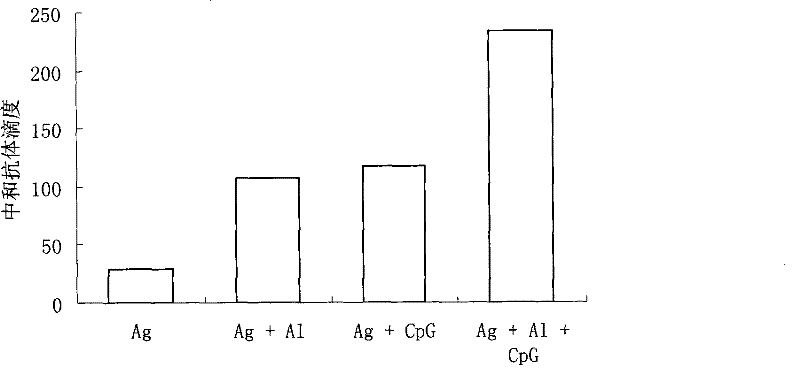 Poliomyelitis vaccine