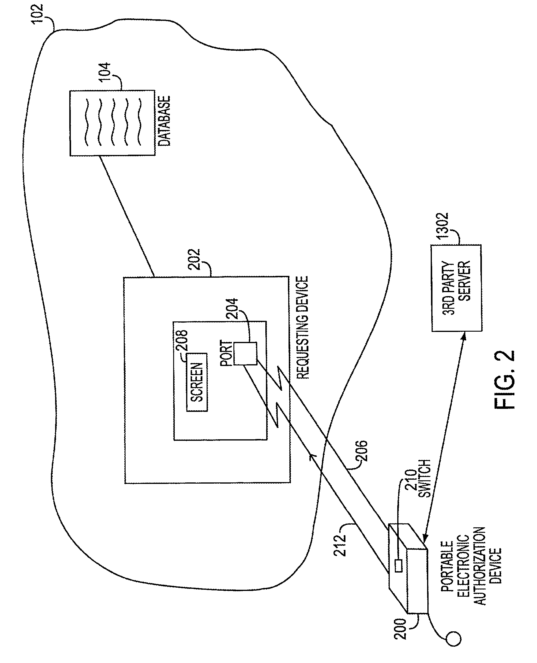Electronic transaction systems and methods therefor