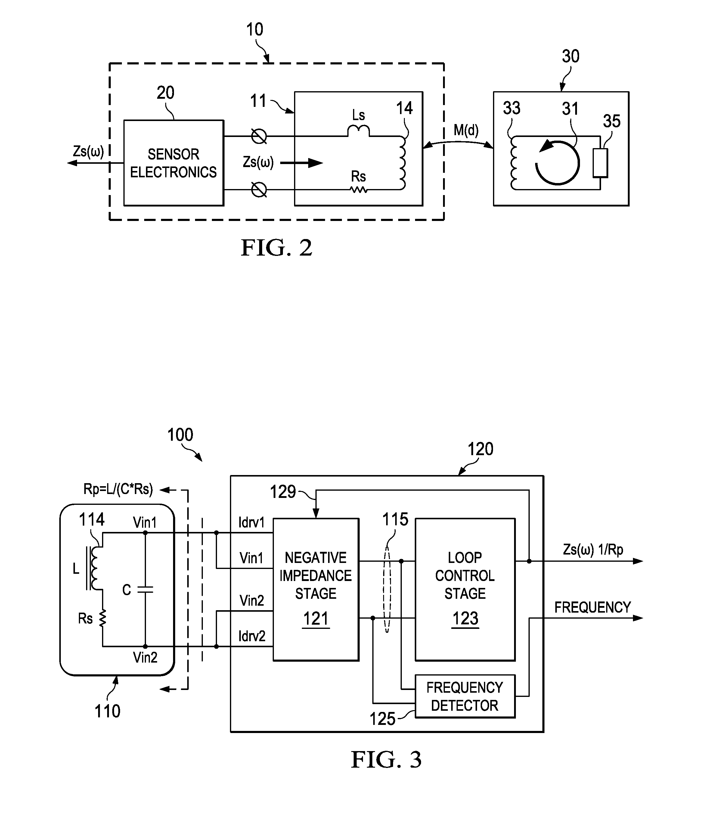 Spectrographic material analysis using multi-frequency inductive sensing
