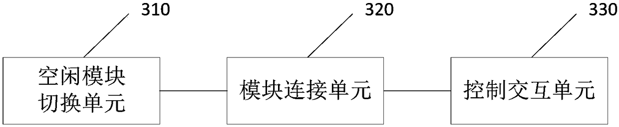 Wi-fi data transmission fault location method, system, controller and storage medium