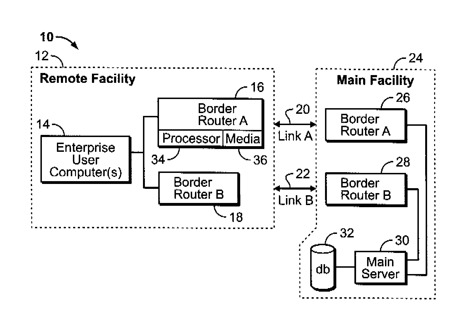 Dynamic Selection Between Active and Passive Probing in Computer Network