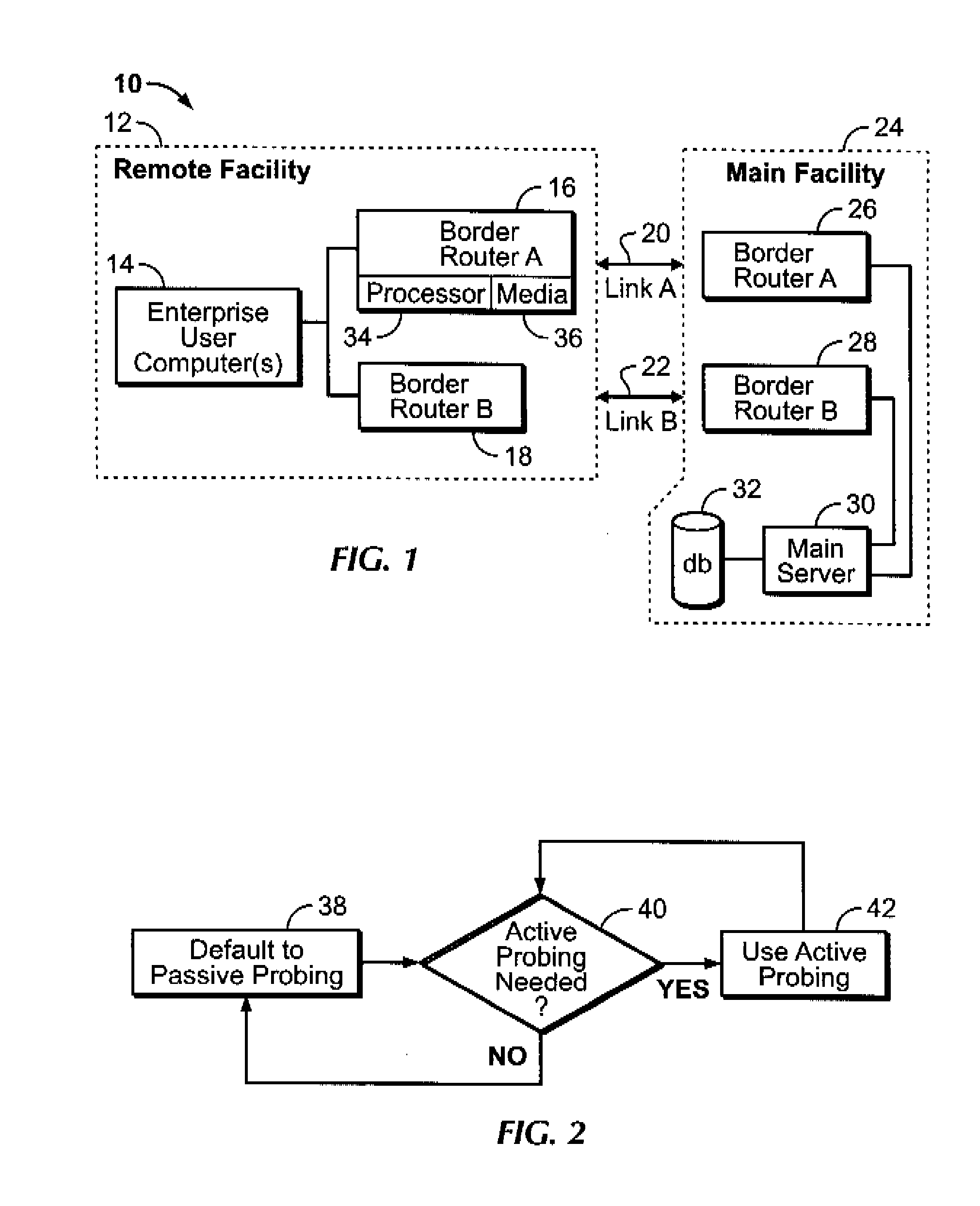 Dynamic Selection Between Active and Passive Probing in Computer Network