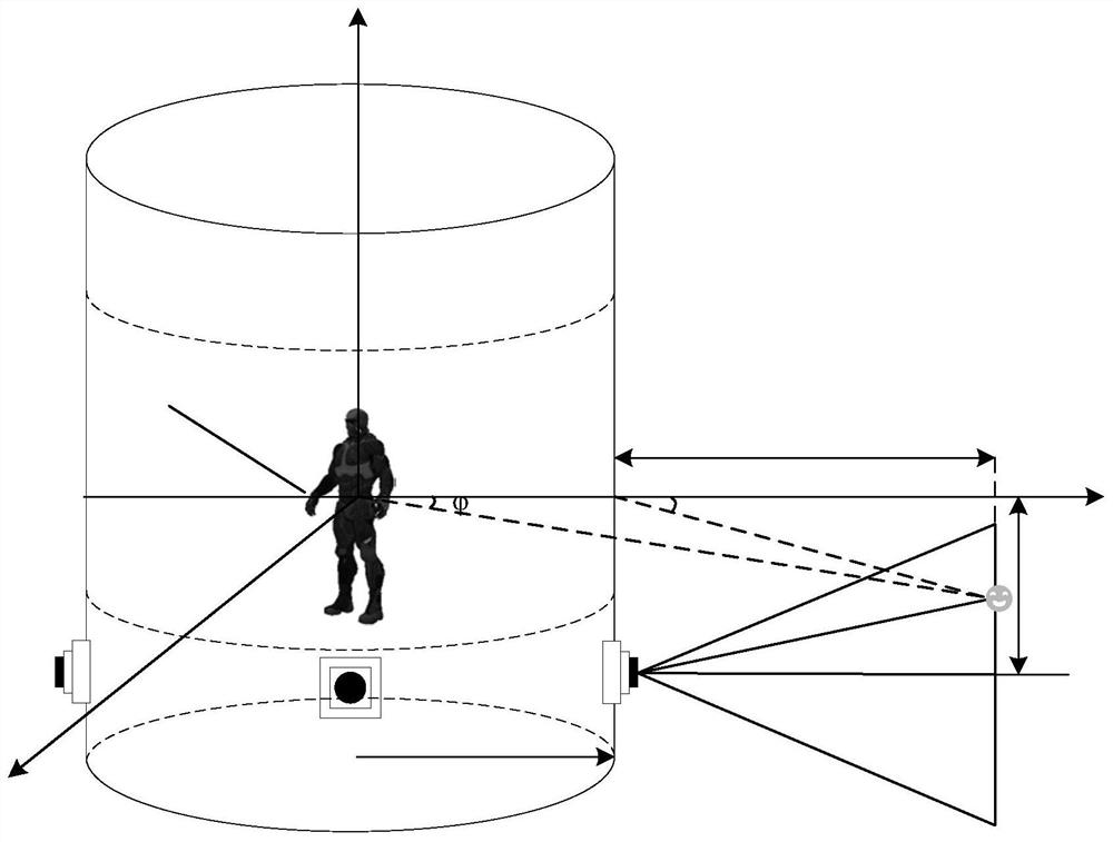 A 360-degree free stereo three-dimensional display speaker based on face detection