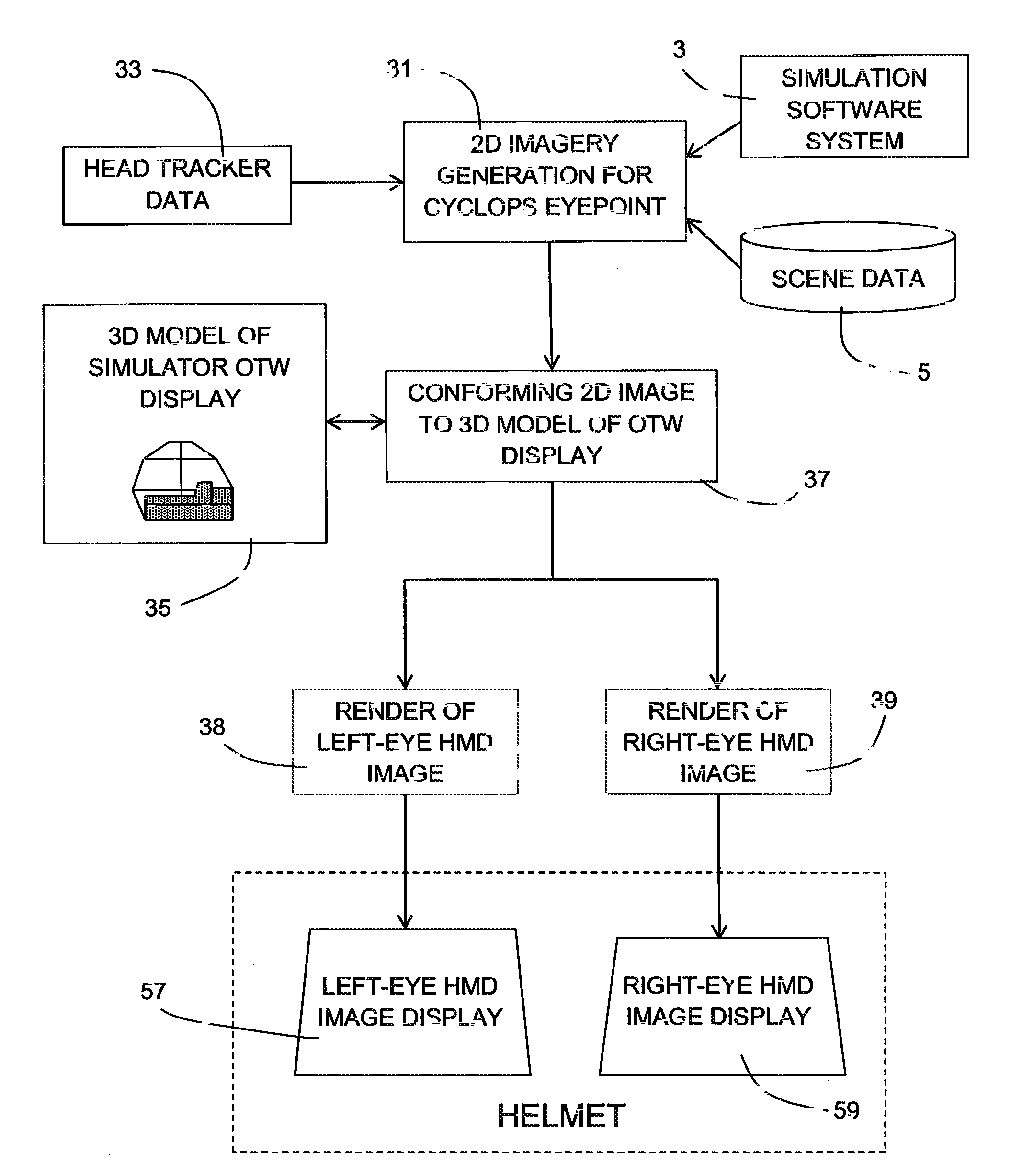Simulated head mounted display system and method