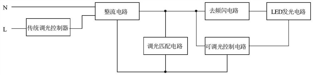 A dimmable led light circuit