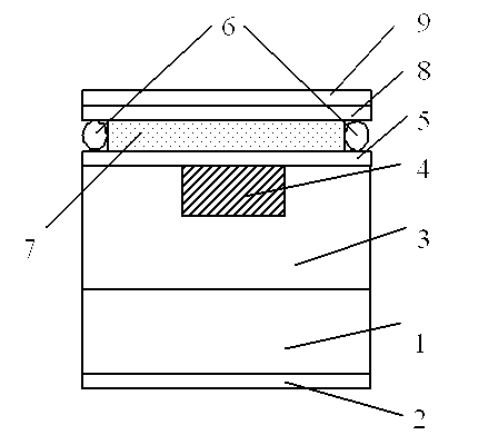 Variable optical attenuator based on liquid crystal cladding polymer optical waveguide