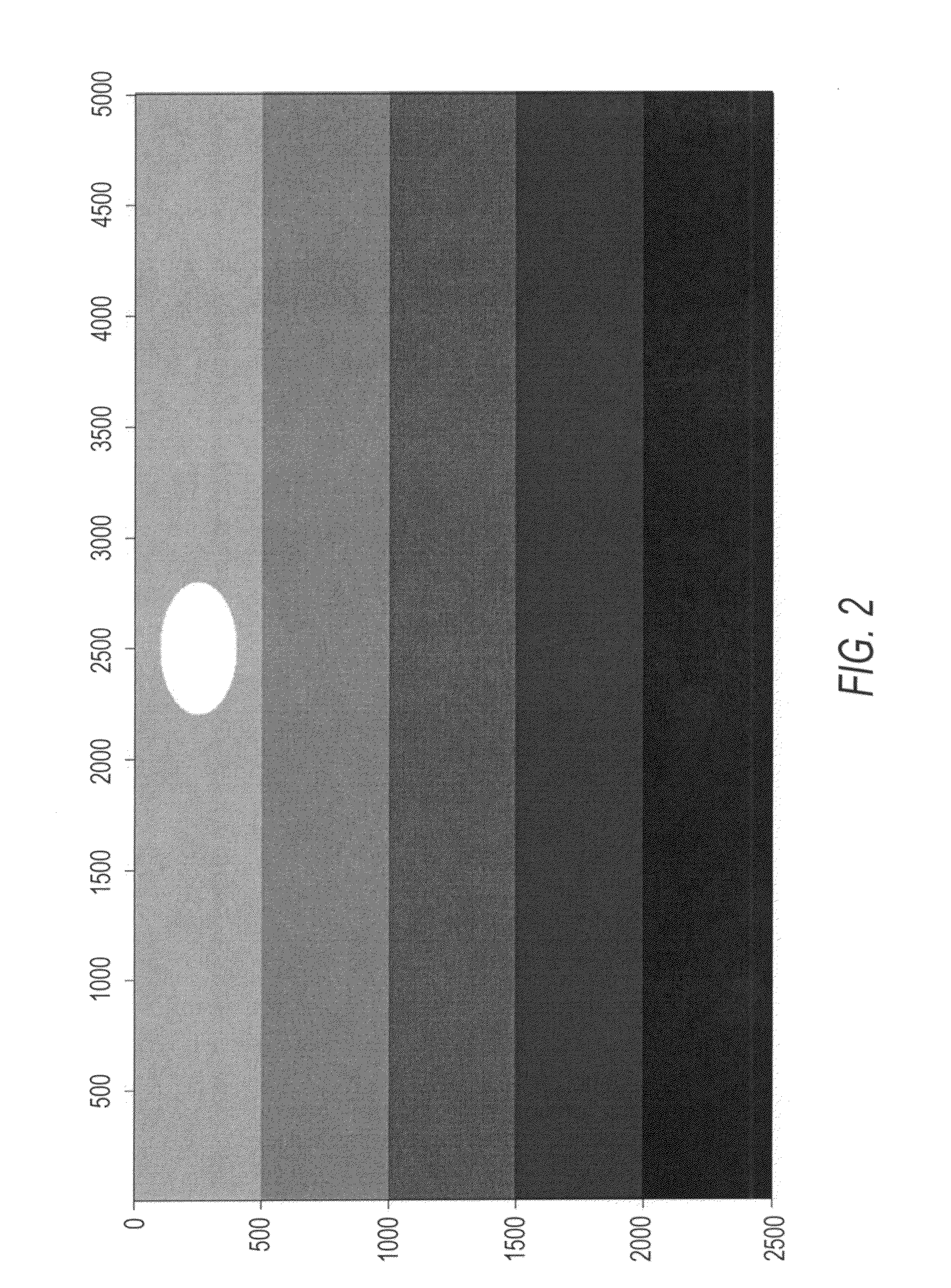 Non-hyperbolic correction of seismic data