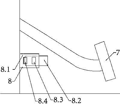 Intelligent driving training driving control device