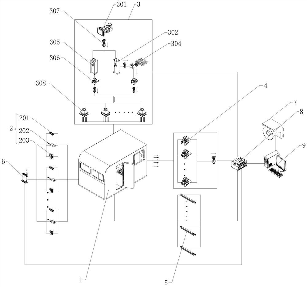 Constant temperature and humidity control system for dust-free room