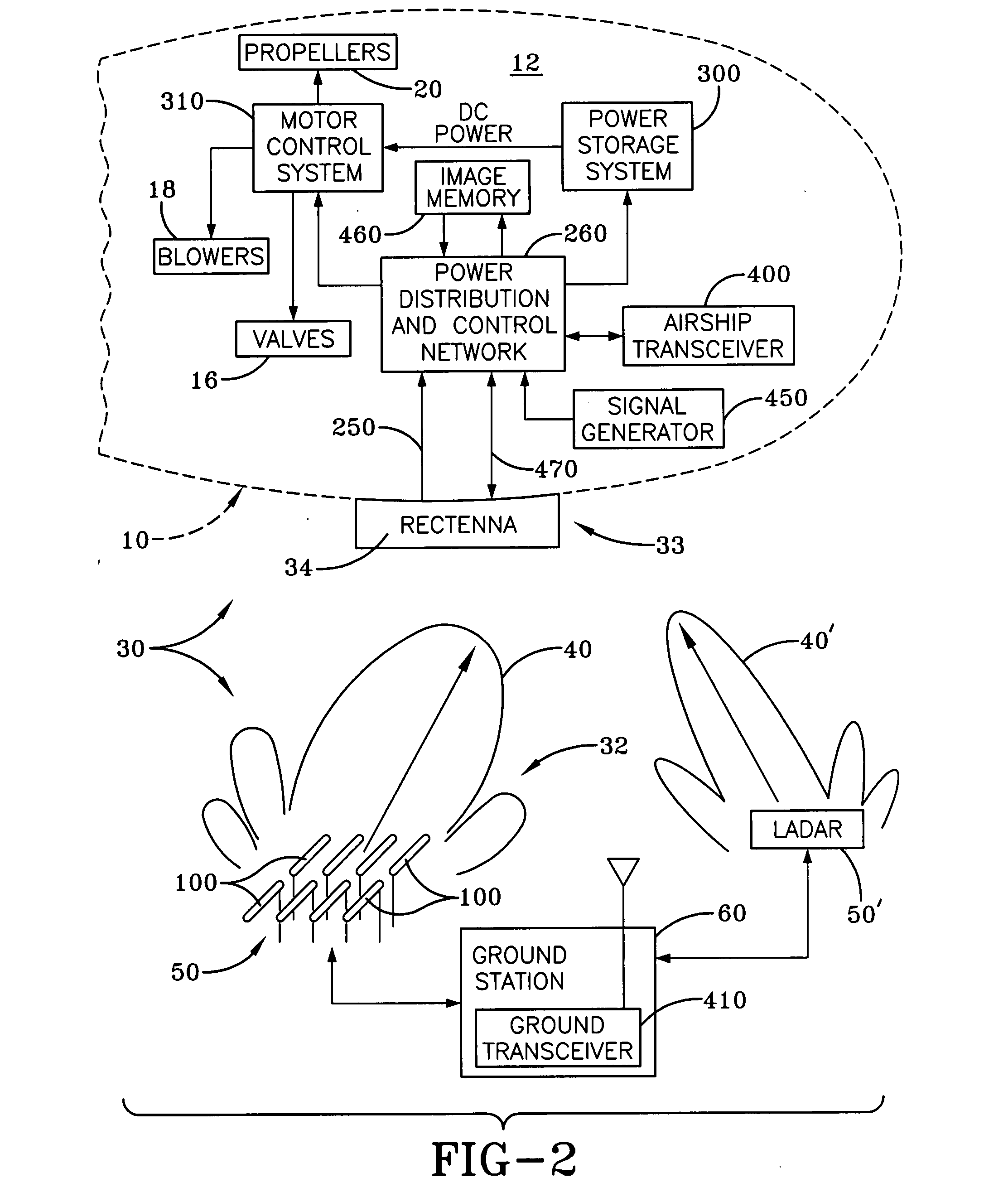 Power and imaging system for an airship