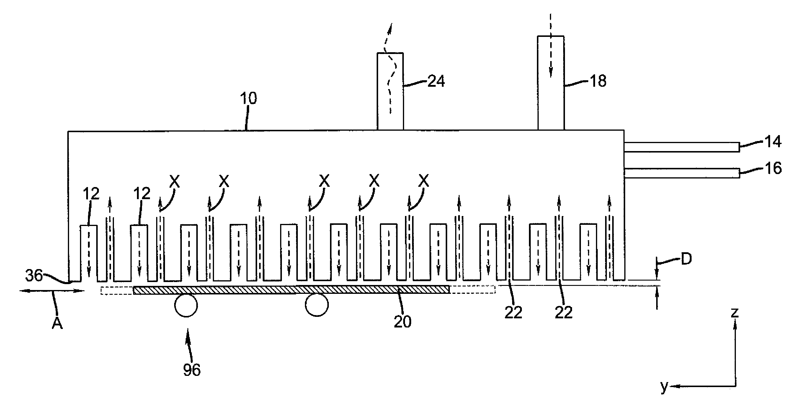Deposition system for thin film formation