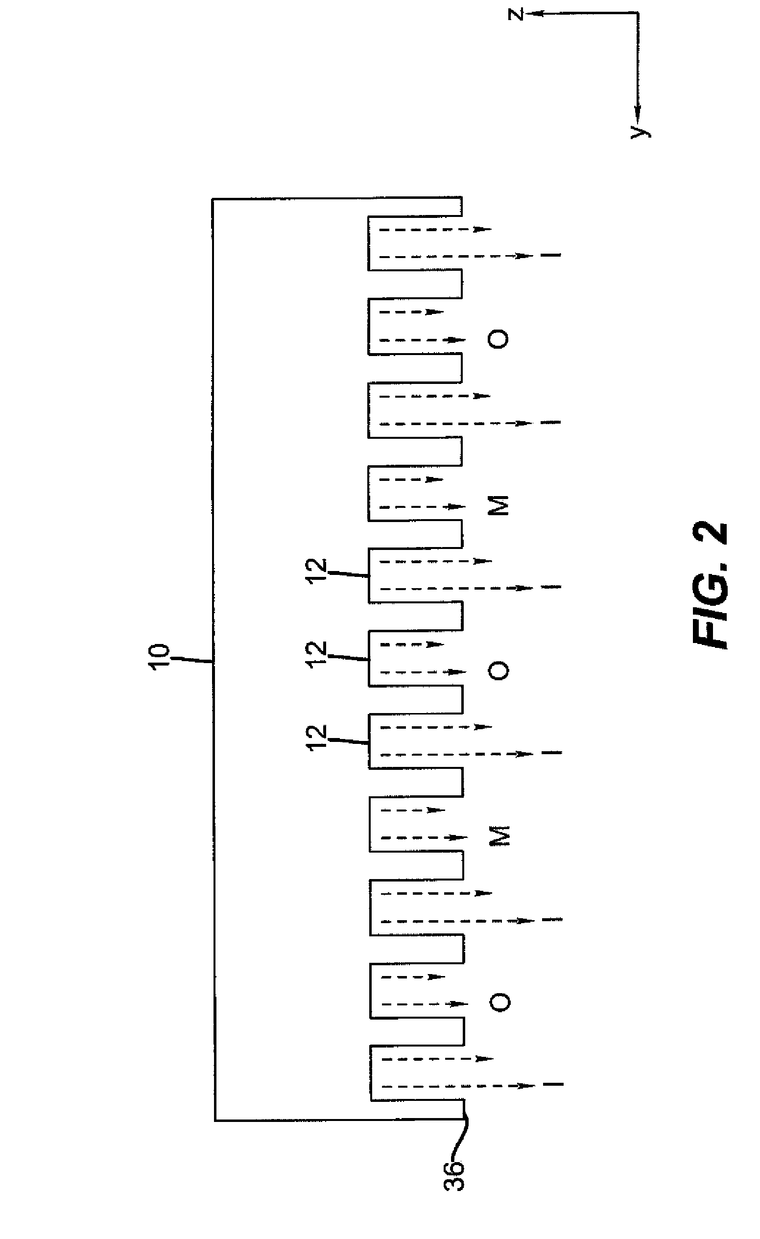 Deposition system for thin film formation