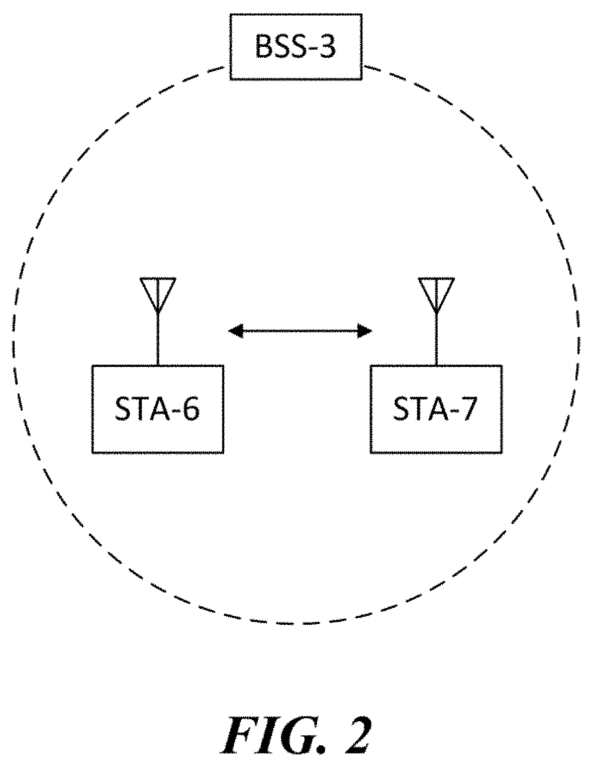 Signaling method for multi-user transmission, and wireless communication terminal and wireless communication method using same