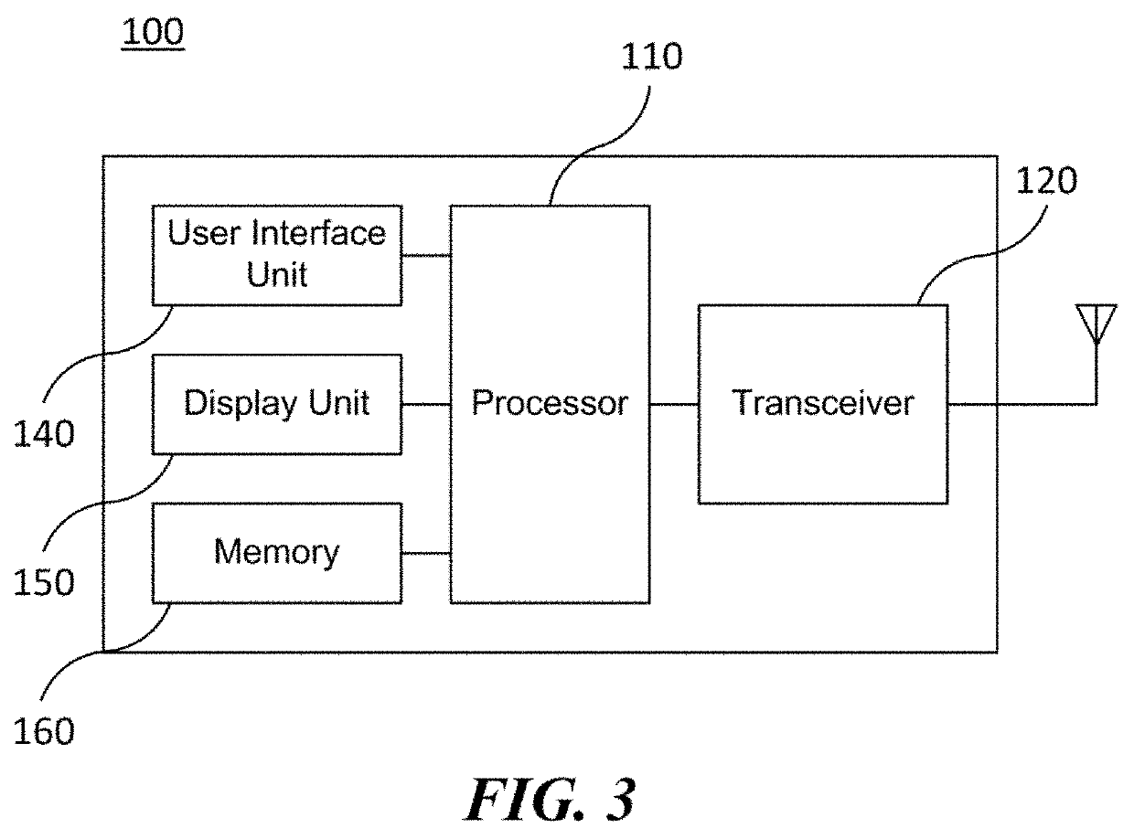 Signaling method for multi-user transmission, and wireless communication terminal and wireless communication method using same