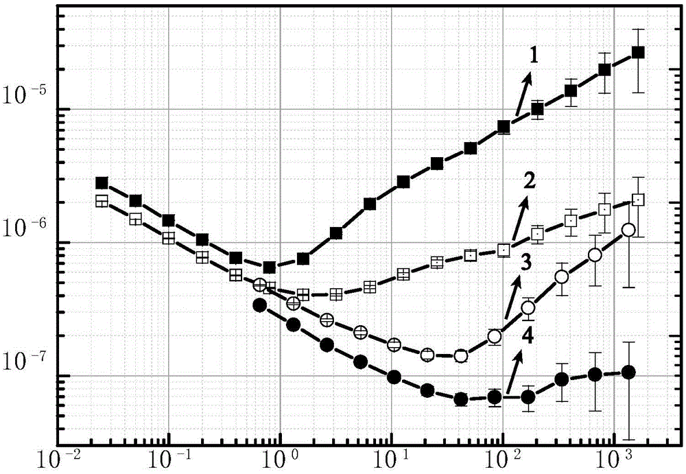 Residual amplitude modulation stabilization device based on wedge angle electro-optic crystal