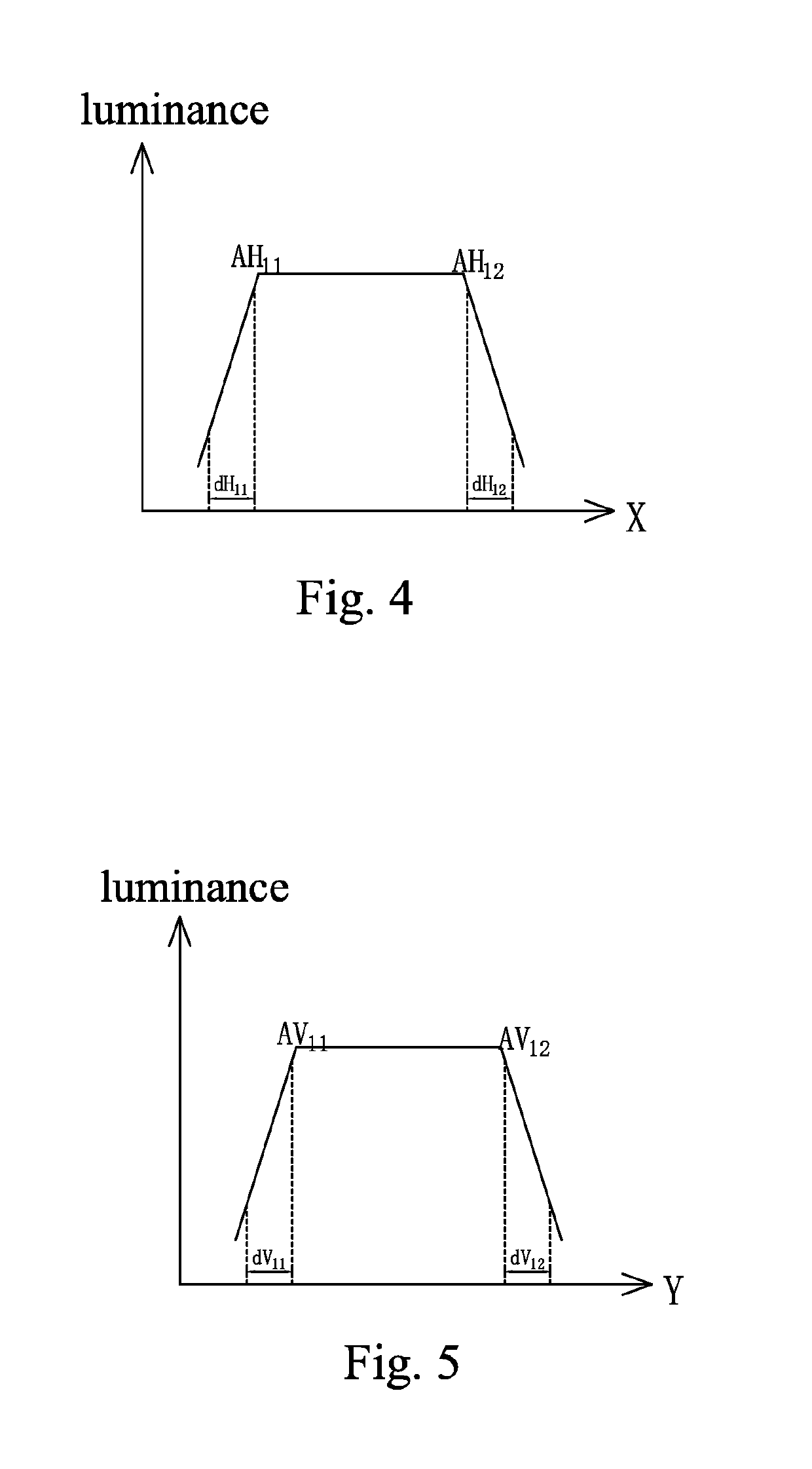 Method and system of measuring a transparent effect of transparent display