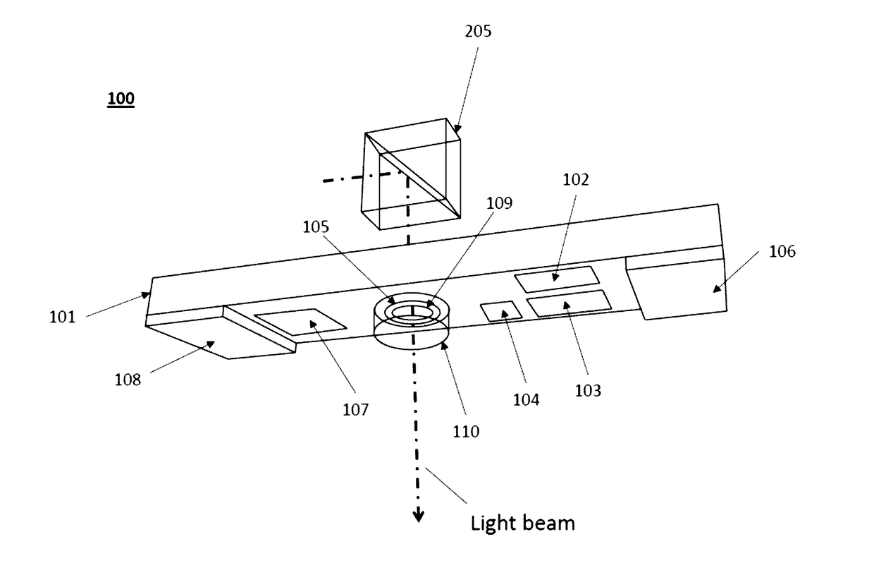 Device and Method for Non-Invasive Measuring of Analytes