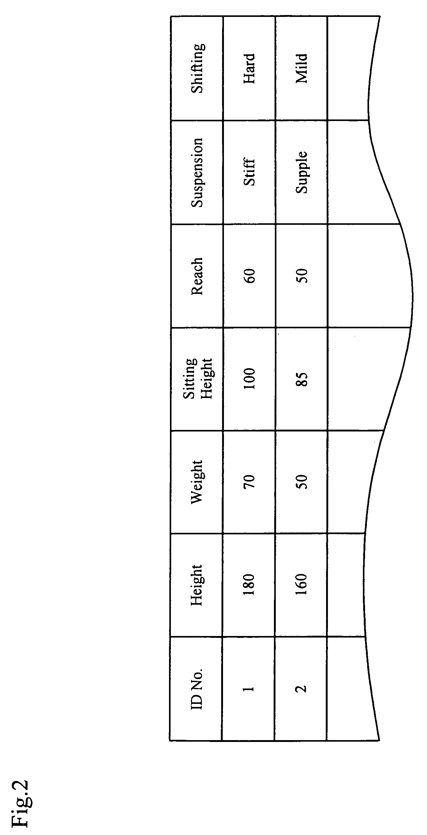 Vehicle environment control device