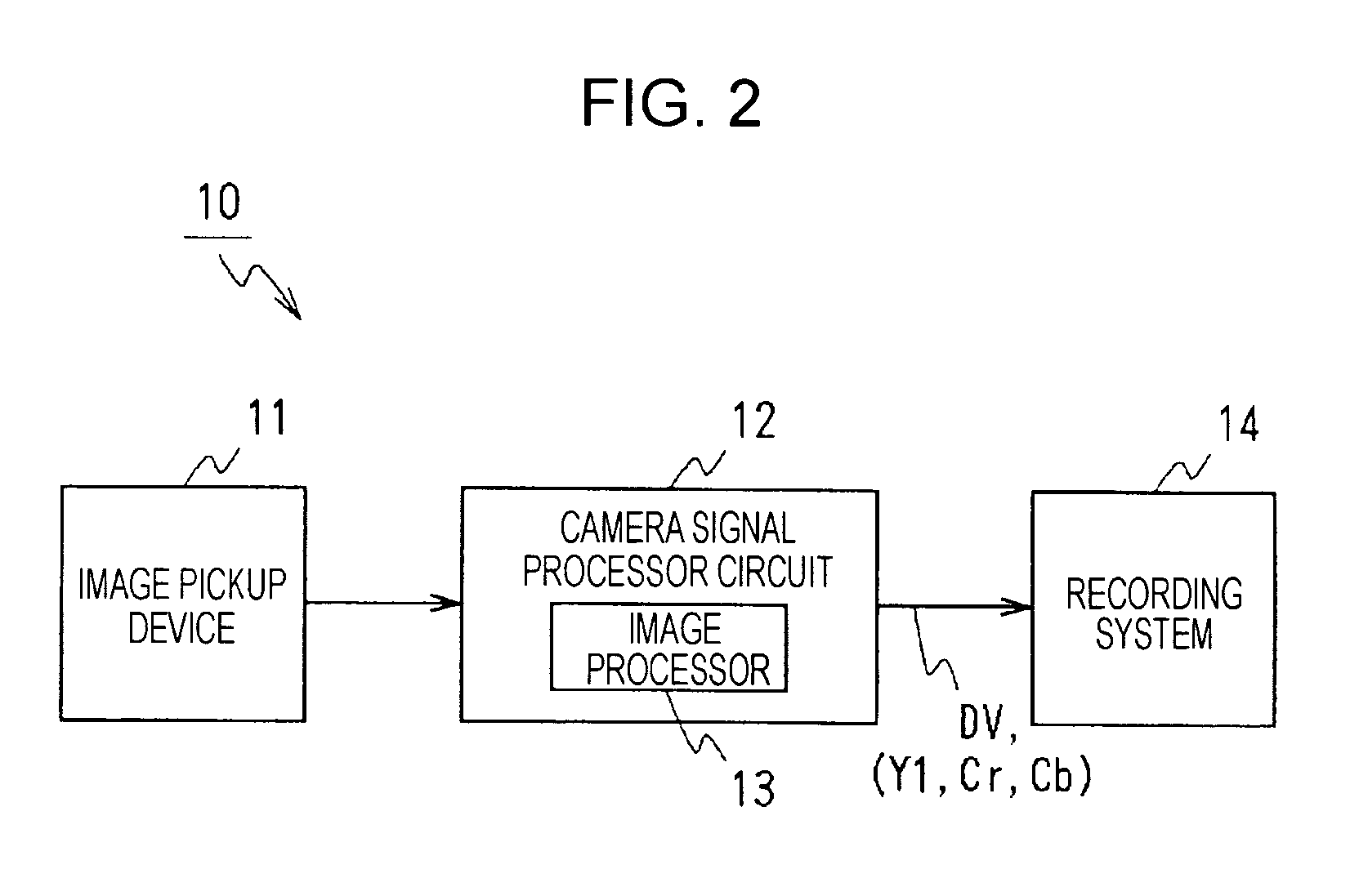 Apparatus, method, and computer program for processing image, and recording medium storing the computer program