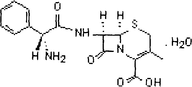 Child cefalexin composition