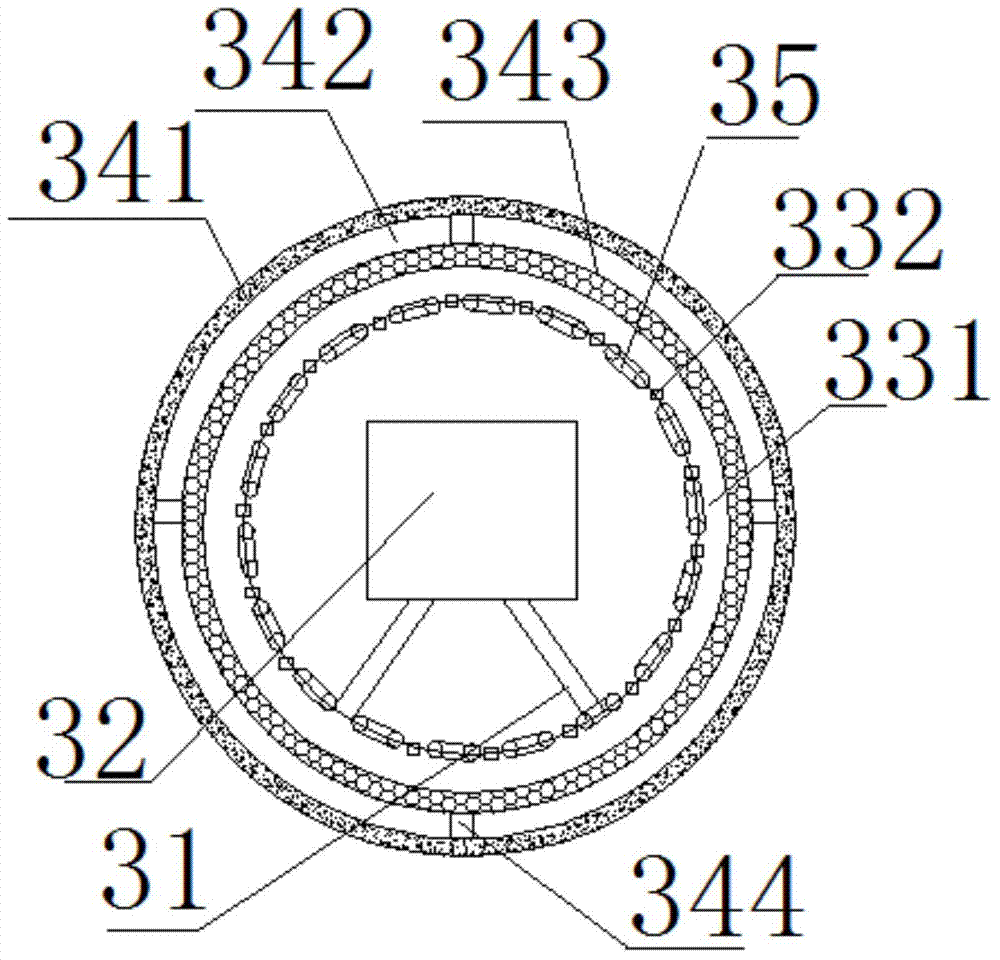 A three-chamber vacuum furnace for anti-corrosion and sewage shower purification monitoring operation