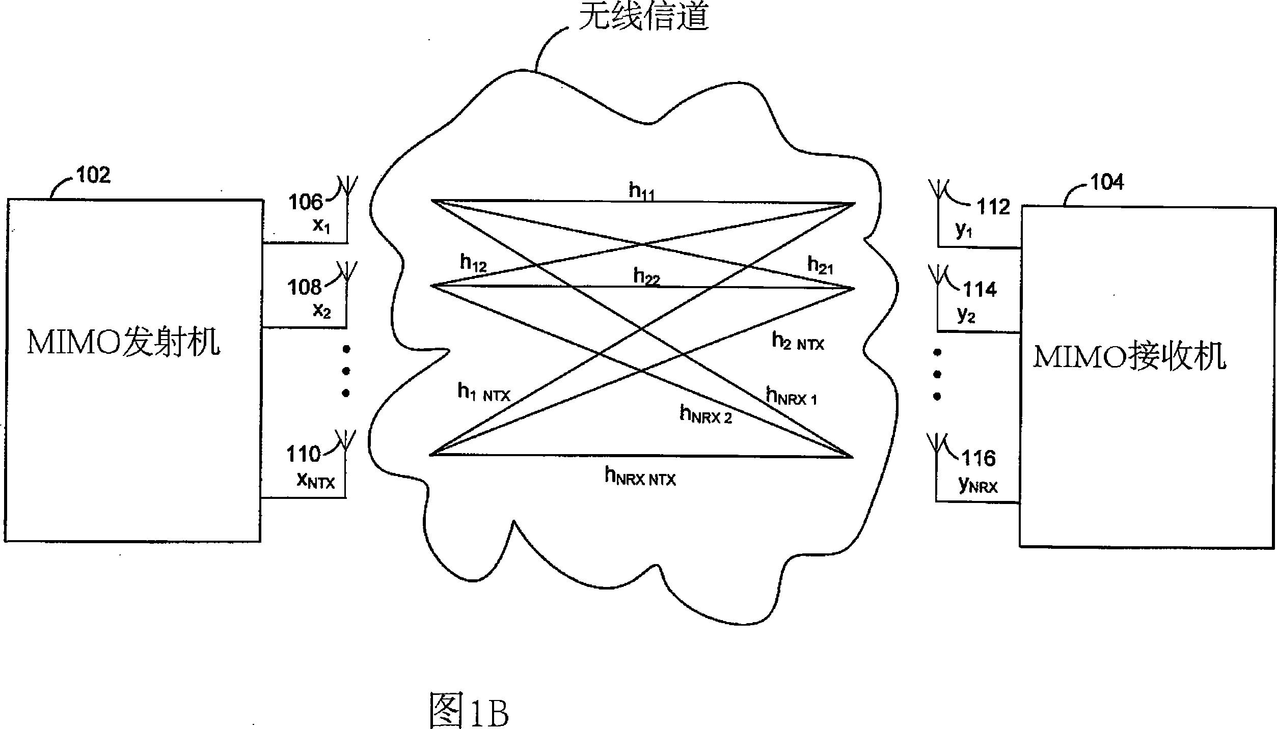 Method and system for an alternating channel delta quantizer for 2x2 mimo pre-coders with finite rate channel state information feedback