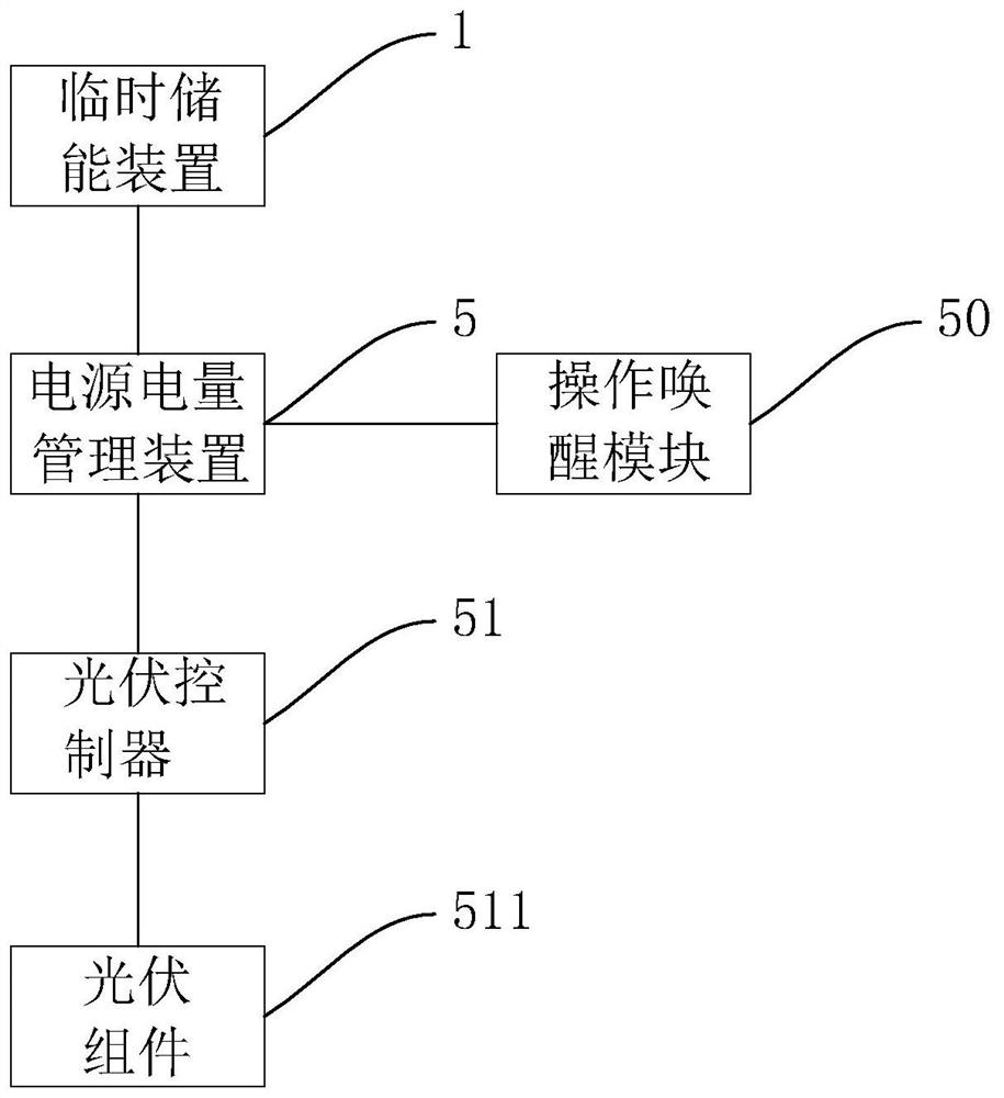 Remote intelligent control system for civil defense engineering