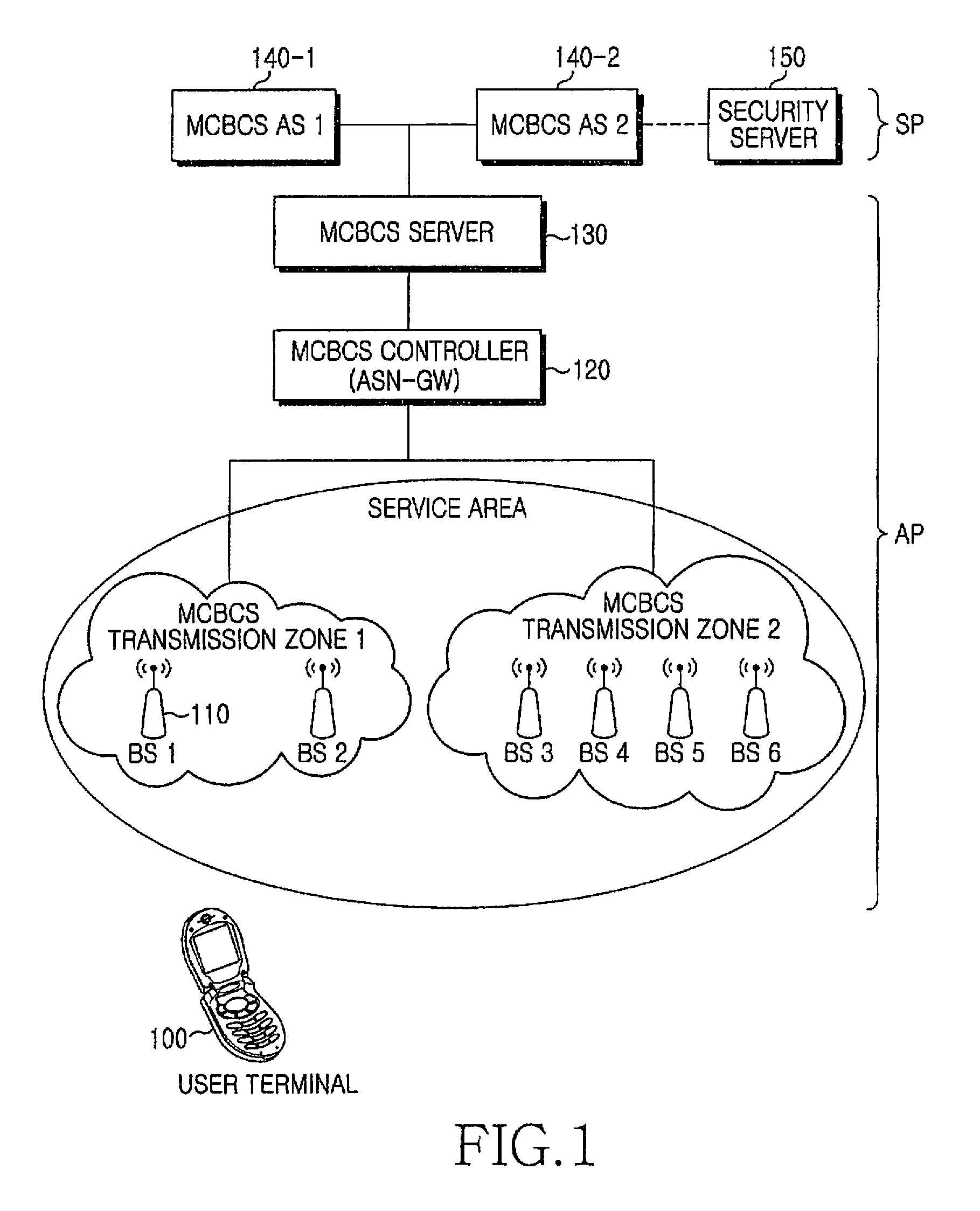 Apparatus and method for transmitting service guide in broadband wireless access system