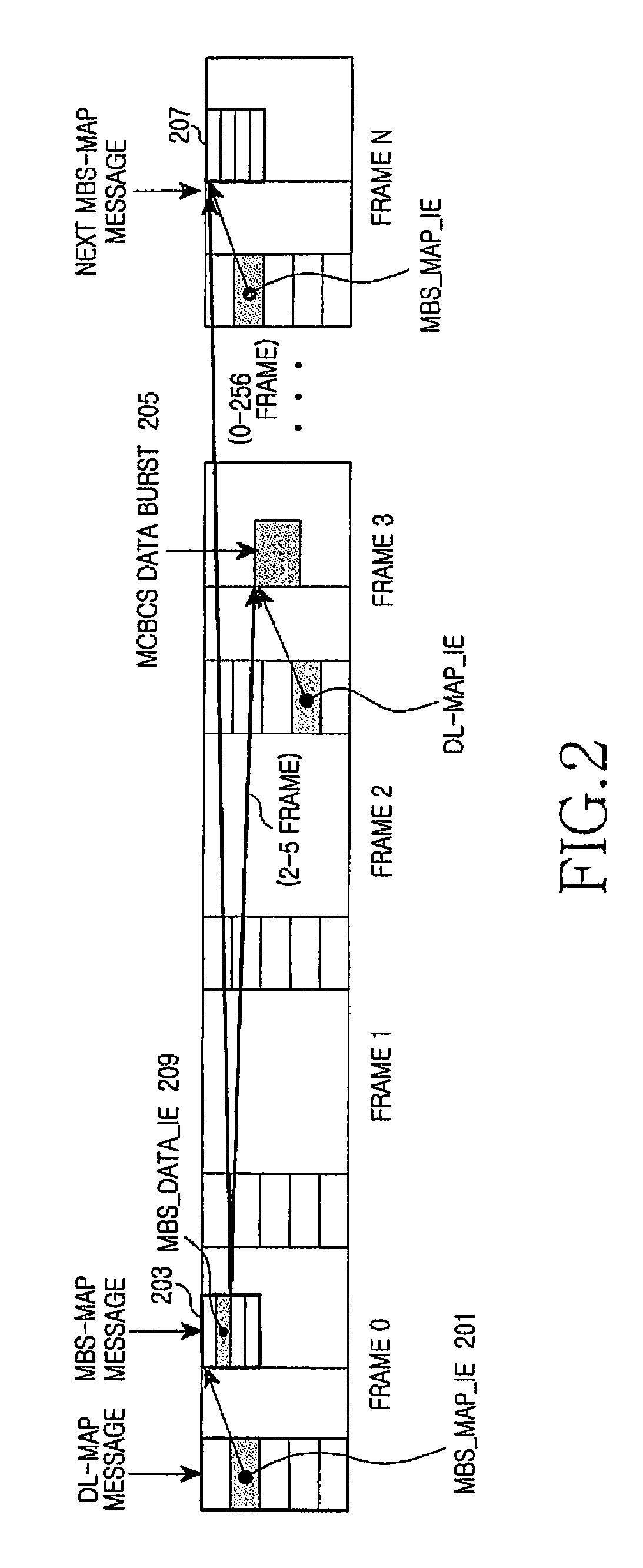 Apparatus and method for transmitting service guide in broadband wireless access system