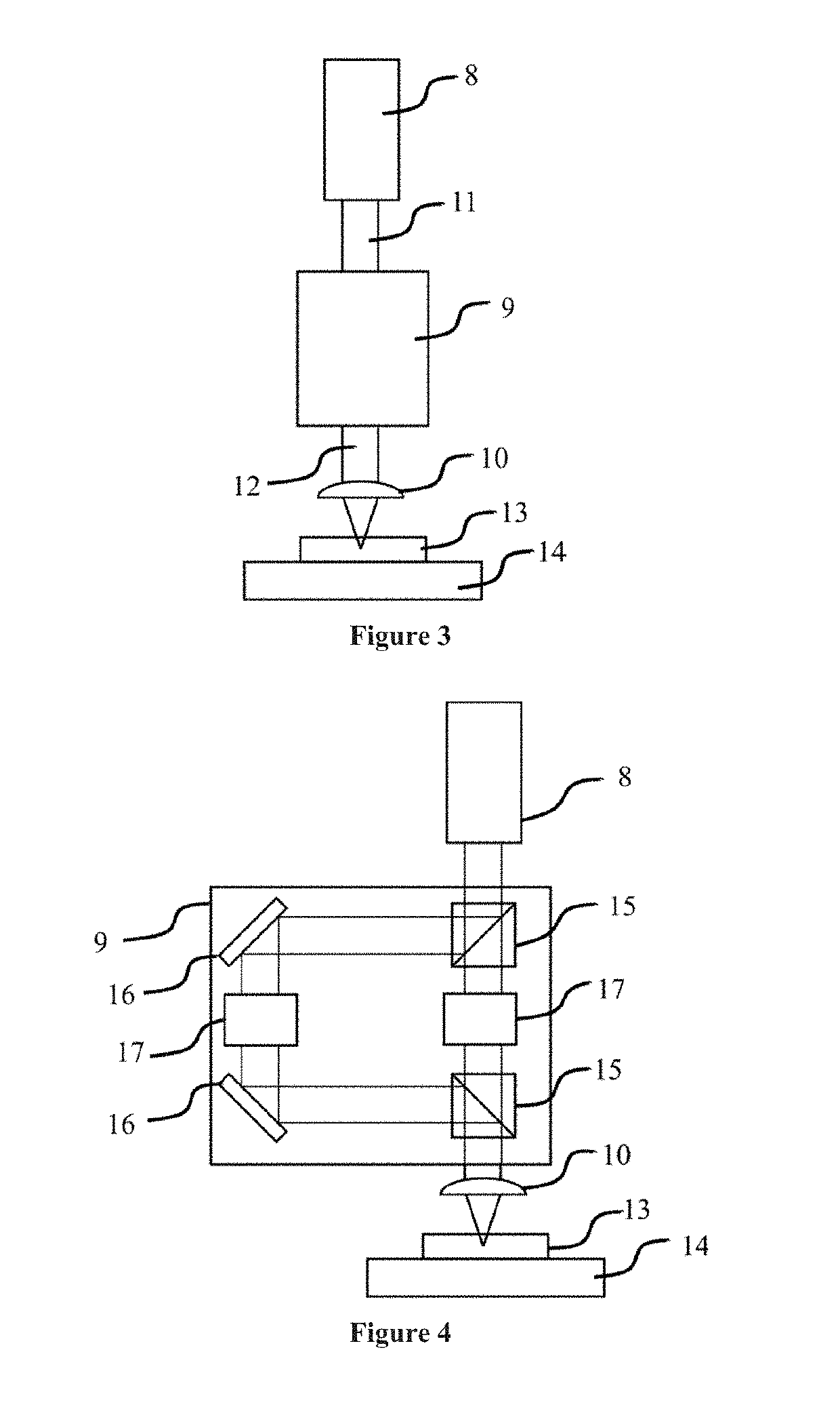 Method of laser scribing of semiconductor workpiece using divided laser beams