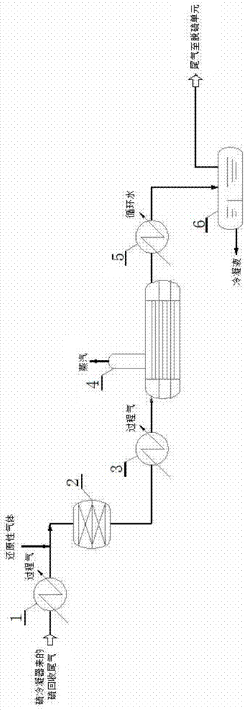 Process for treating exhaust from sulfur recovery