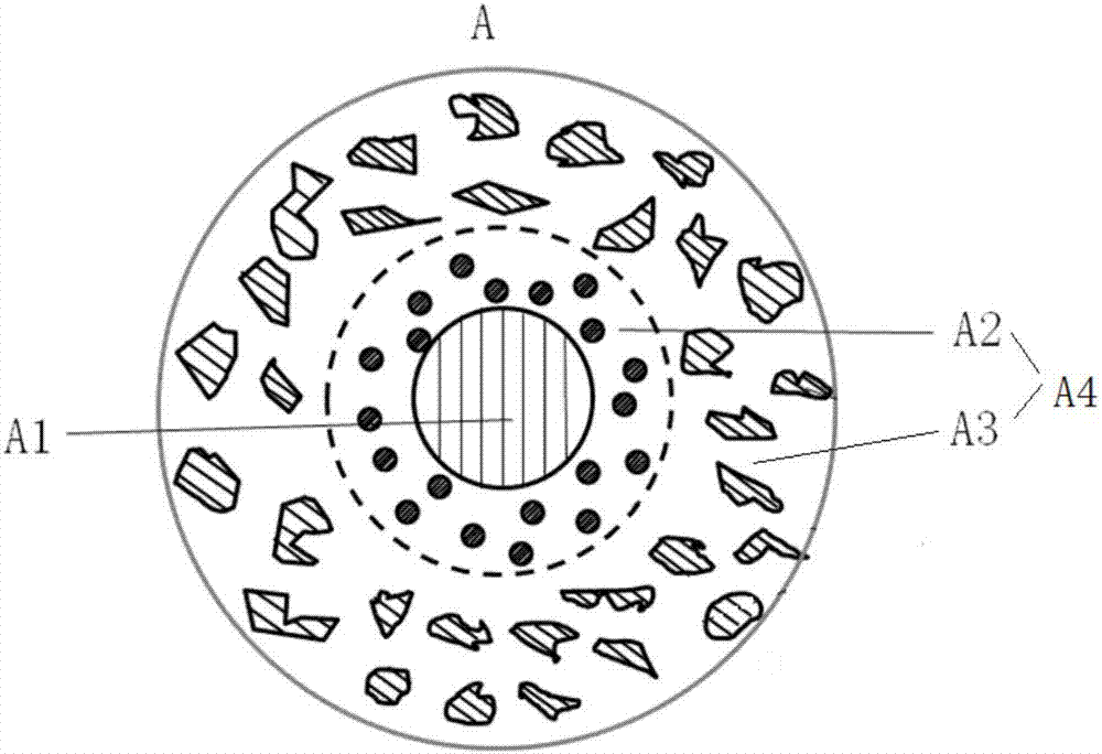 Electromagnetic shielding cable preparing method