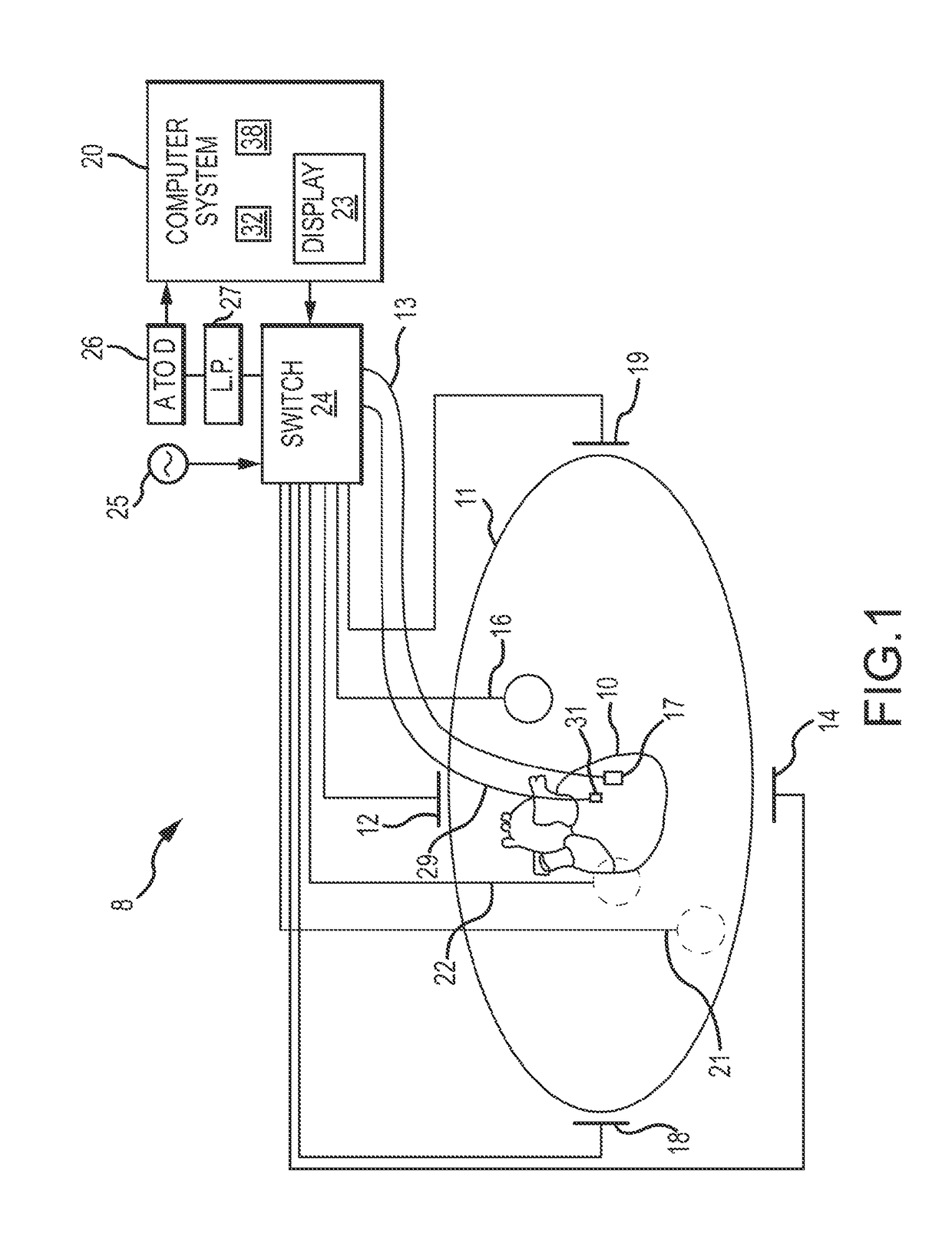 Non-contact mapping system and method