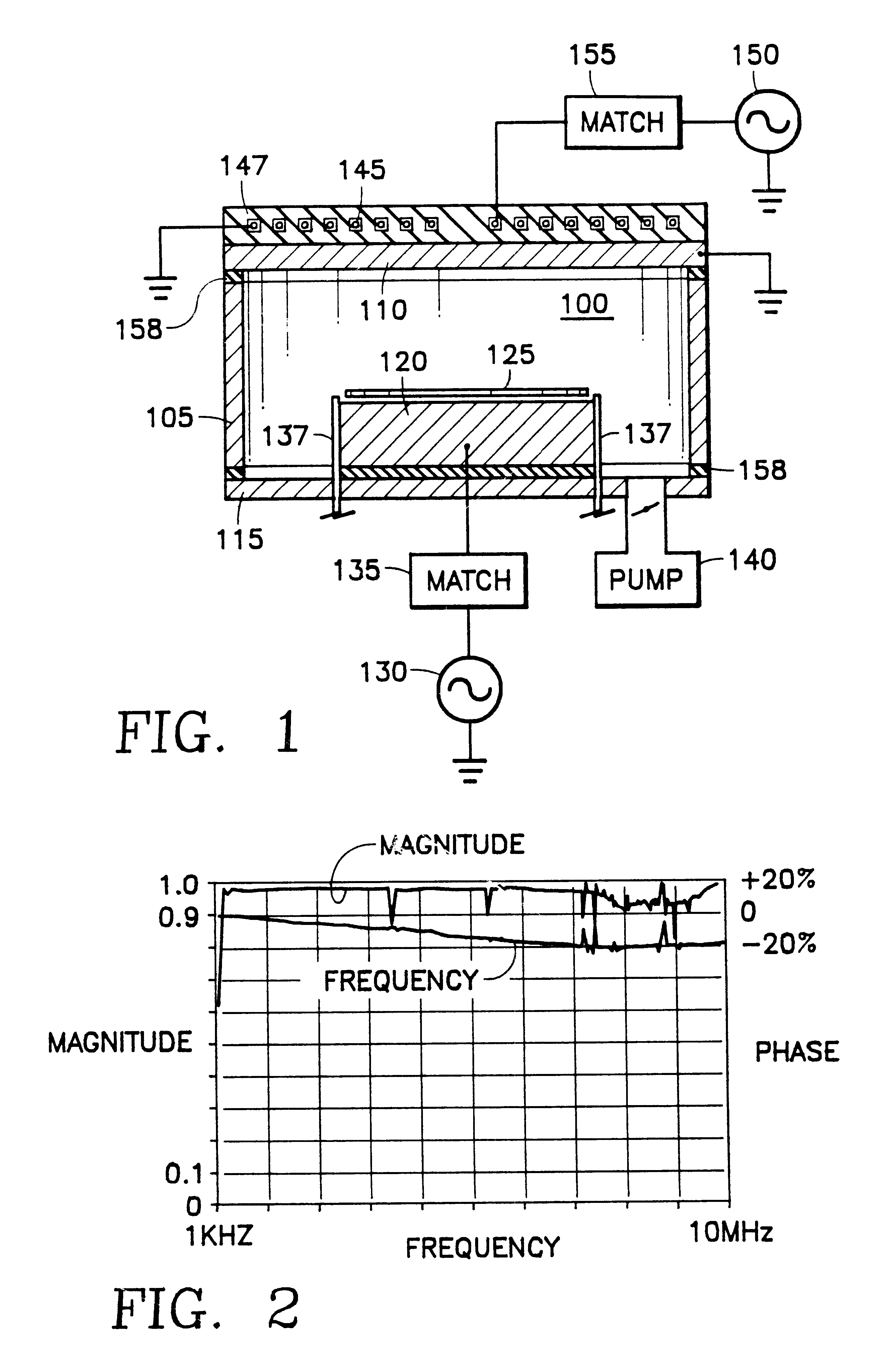 Parallel-plate electrode plasma reactor having an inductive antenna and adjustable radial distribution of plasma ion density