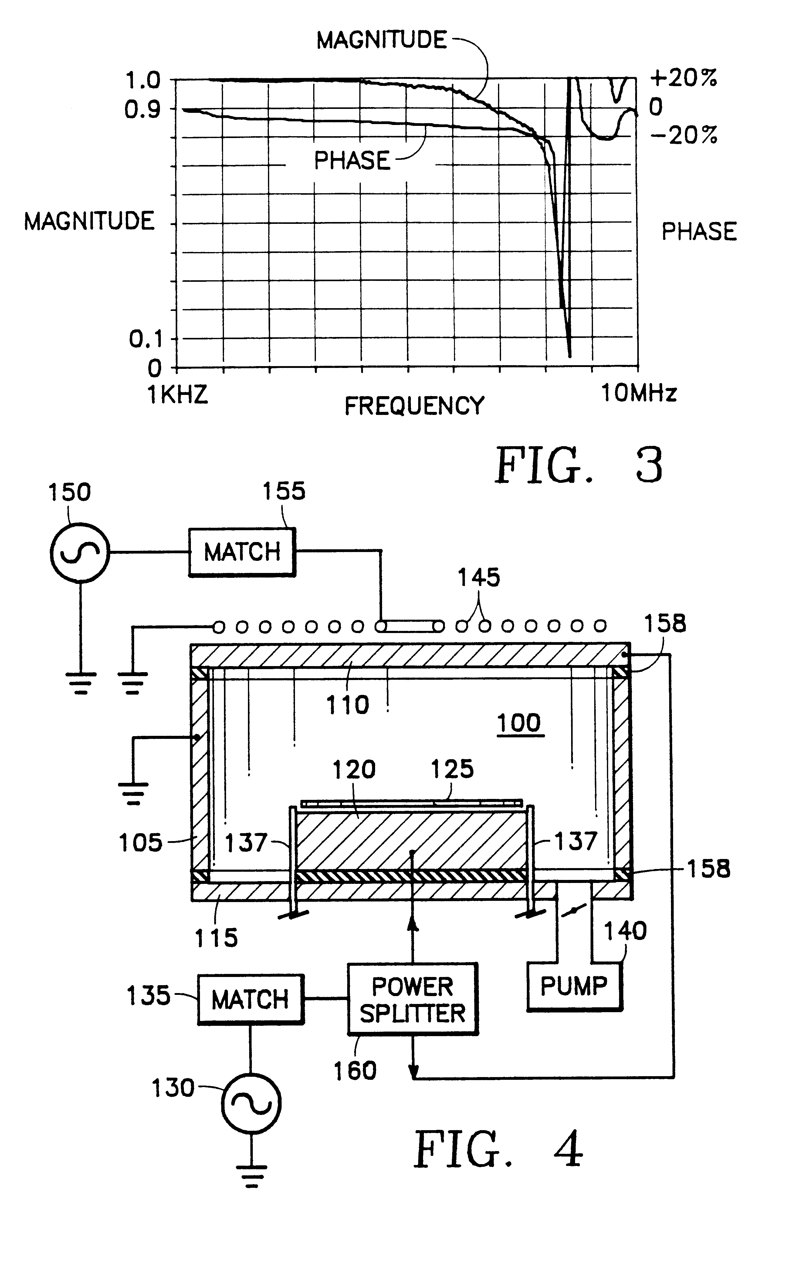 Parallel-plate electrode plasma reactor having an inductive antenna and adjustable radial distribution of plasma ion density