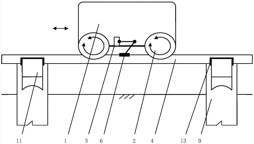 Rail loop power supply vehicle