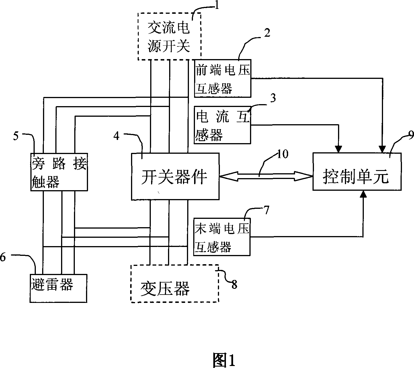 Method and device for inhibiting transformer no-load switchon surge
