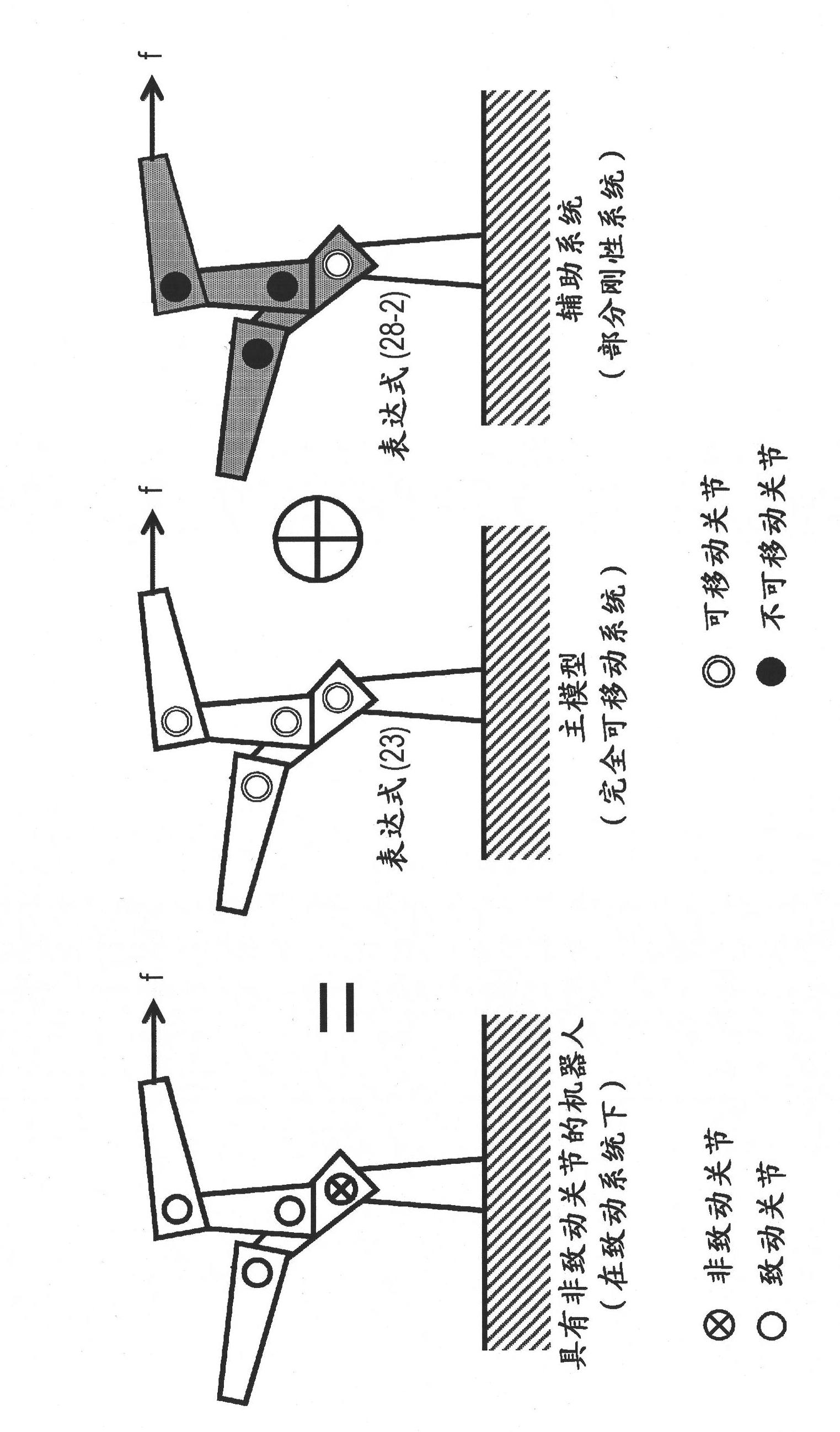Control device for robot, control method and computer program