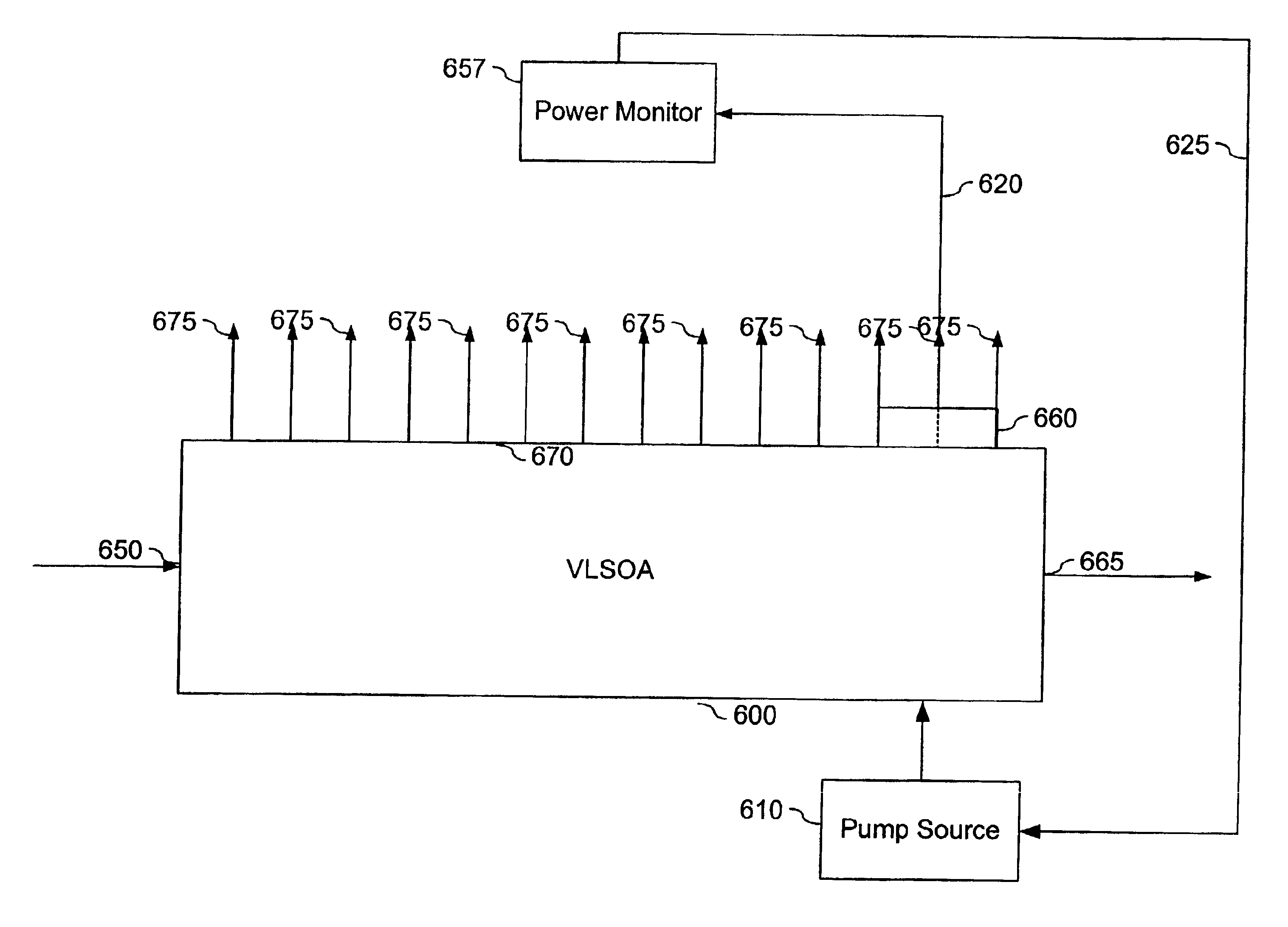 Lasing semiconductor optical amplifier with output power monitor and control