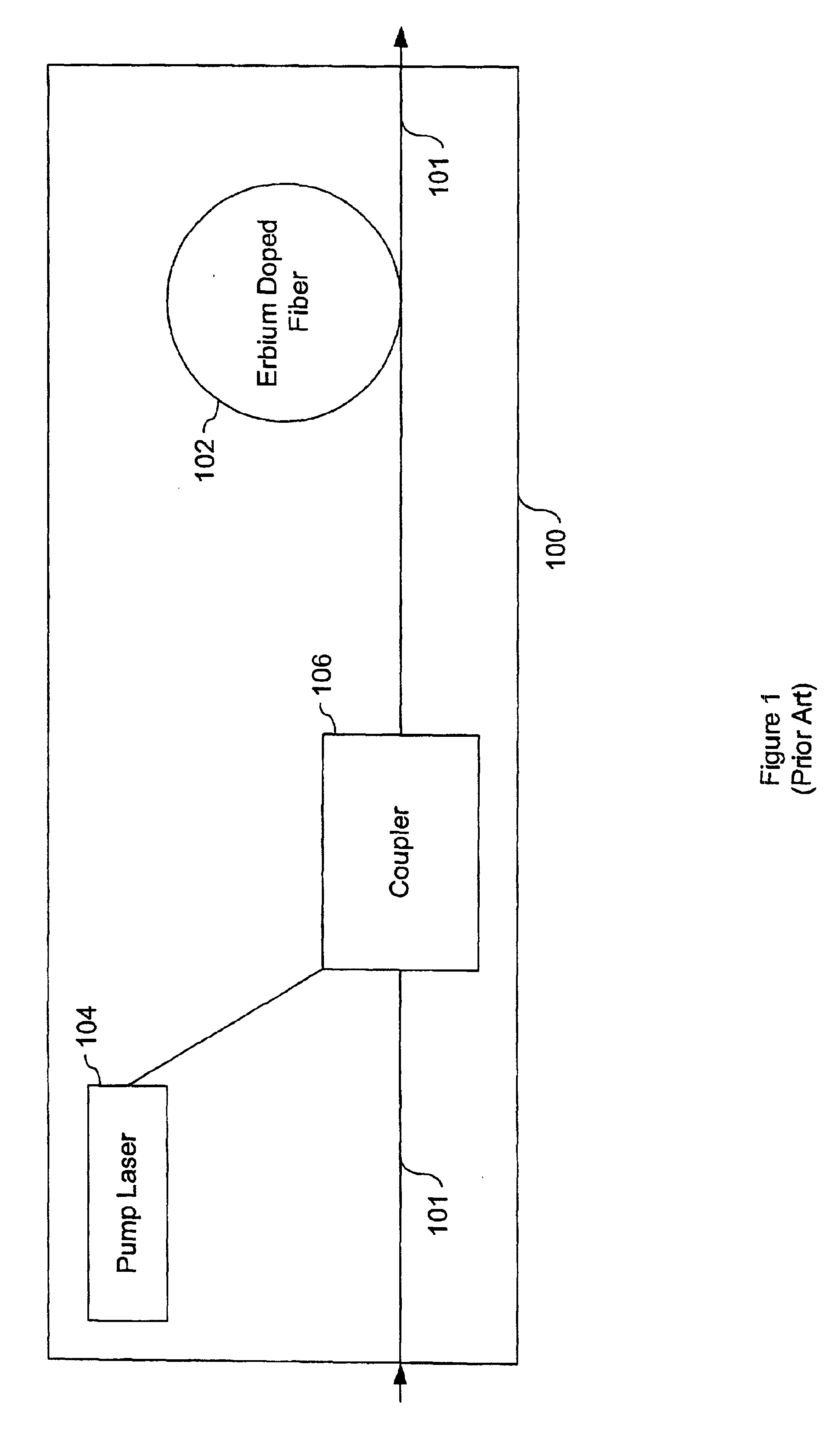 Lasing semiconductor optical amplifier with output power monitor and control