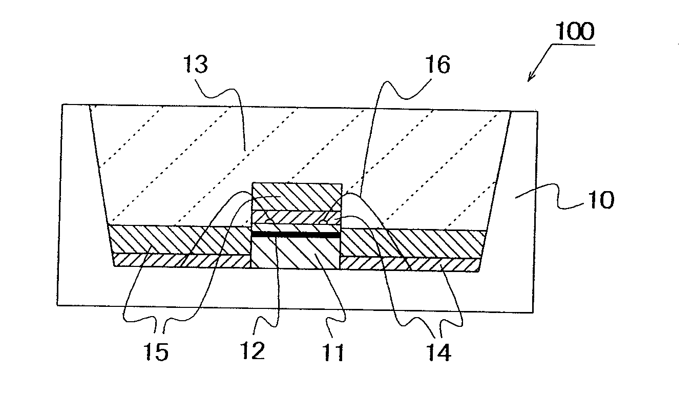 Method of manufacturing light emitting device