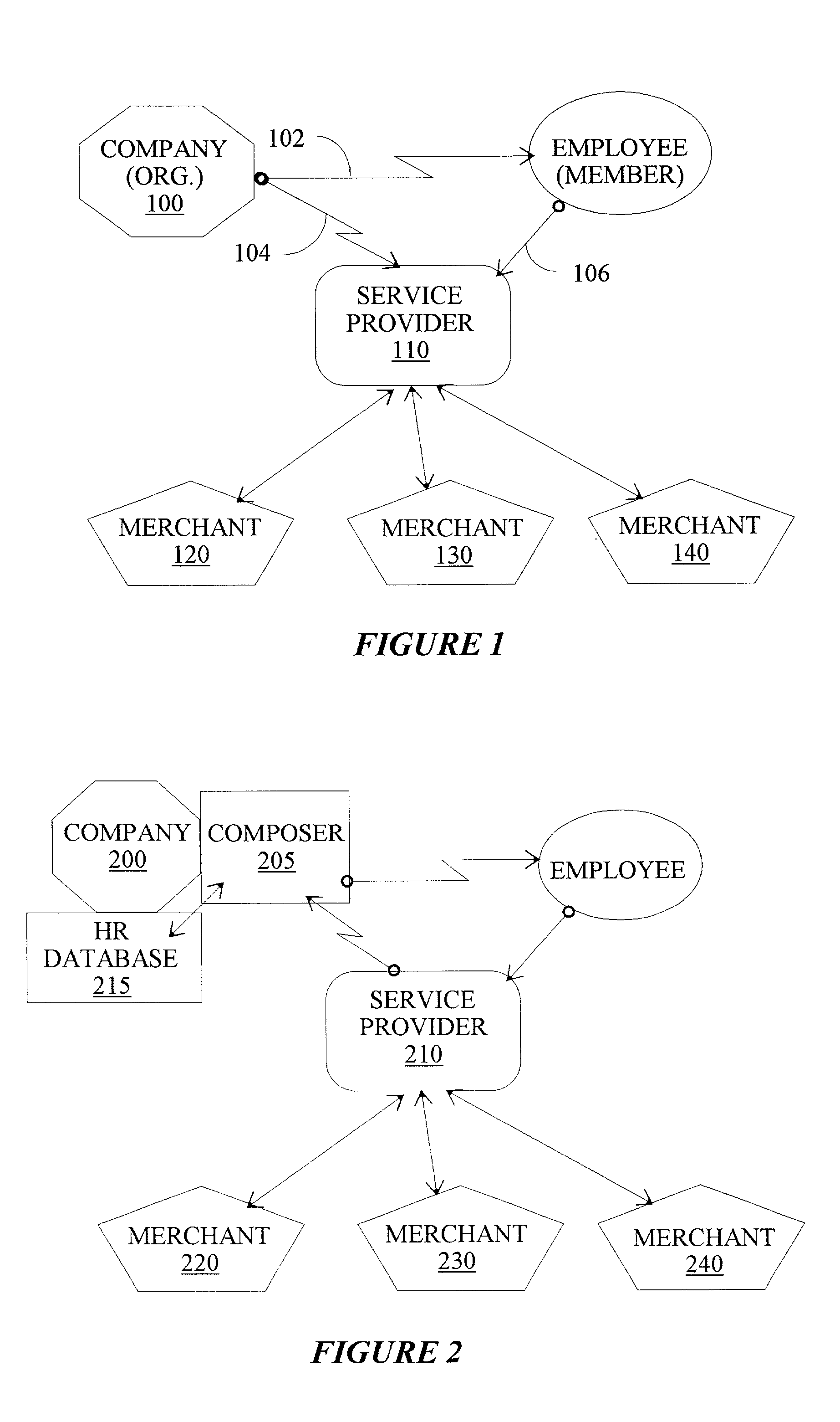 Automated single-point shopping cart system and method