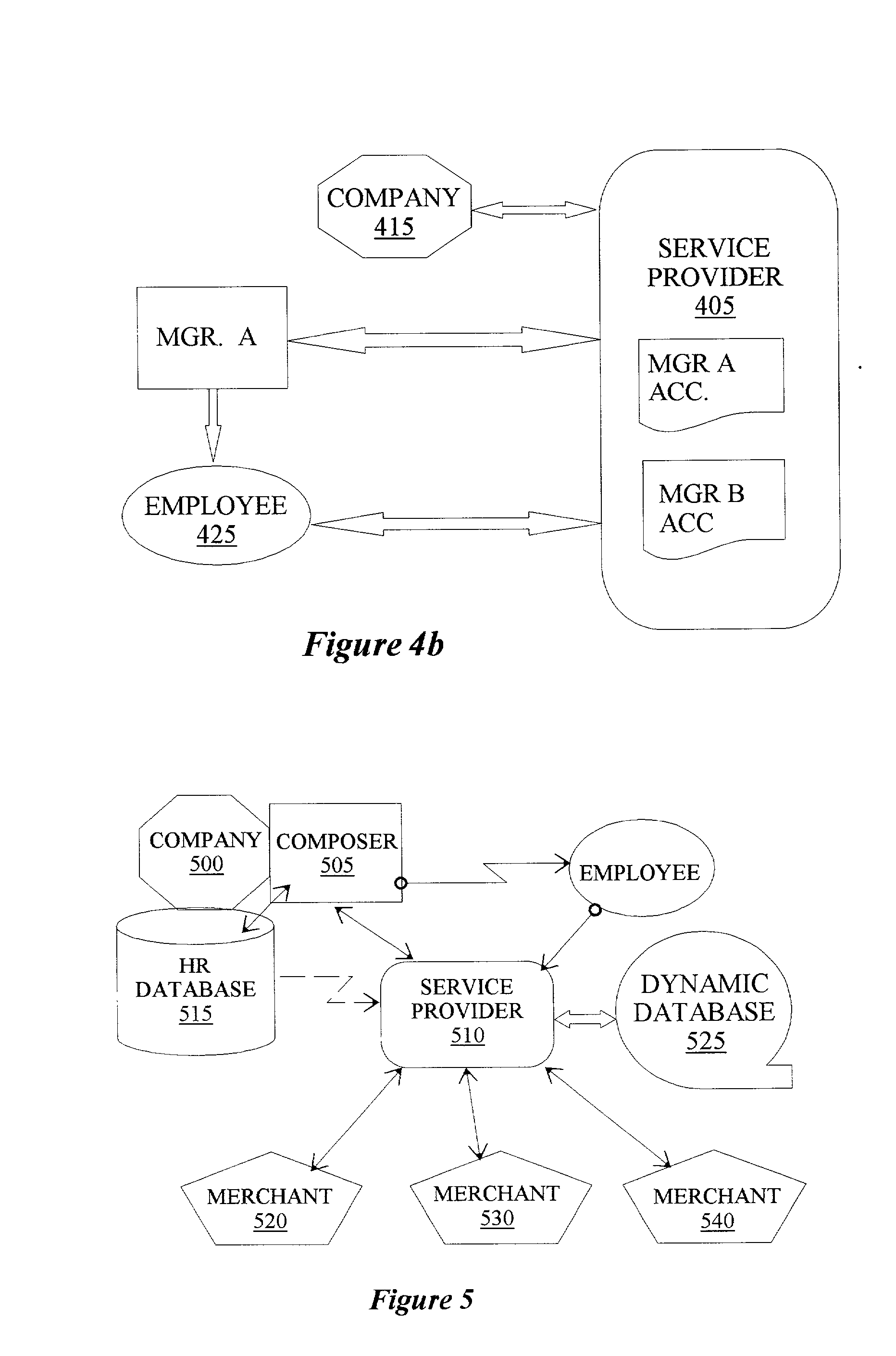 Automated single-point shopping cart system and method