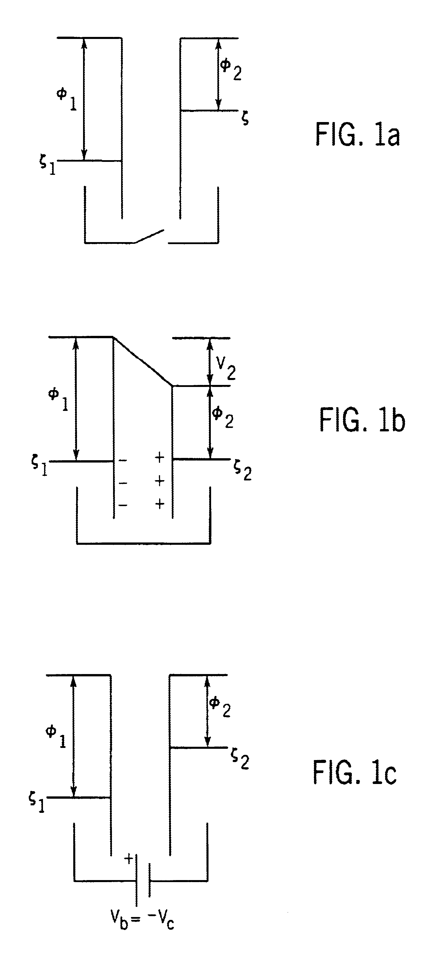 Contact potential difference ionization detector