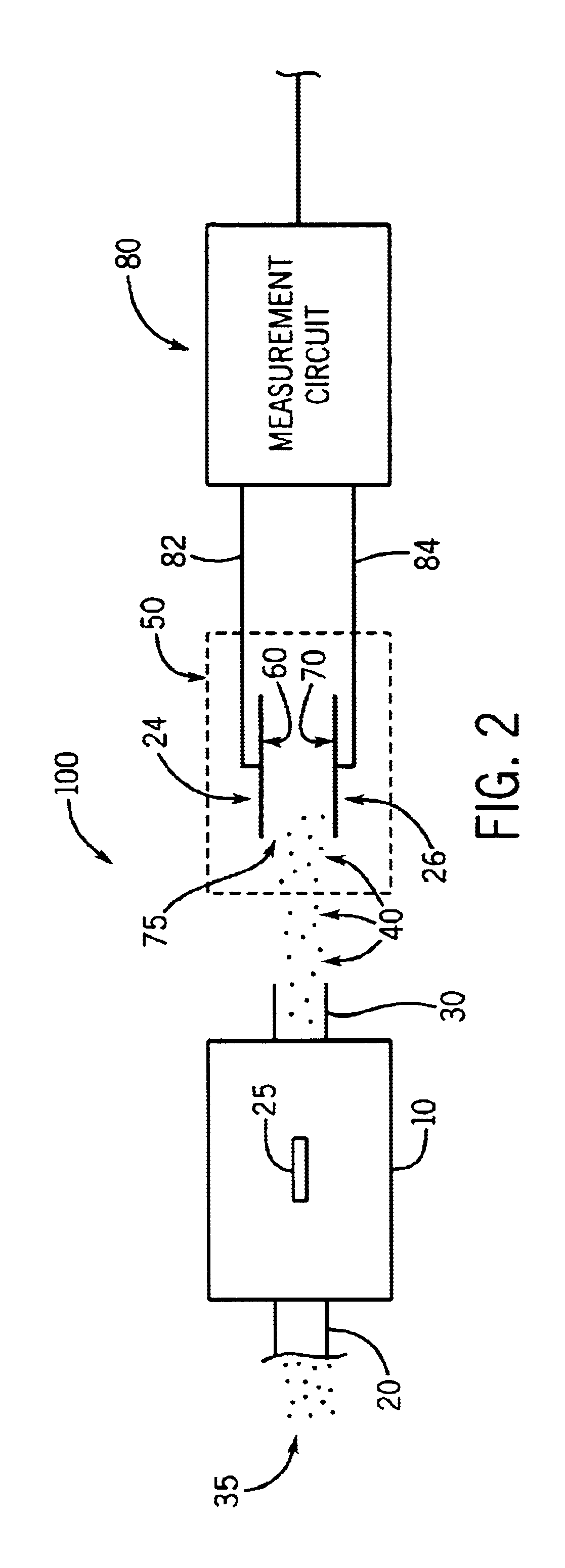 Contact potential difference ionization detector